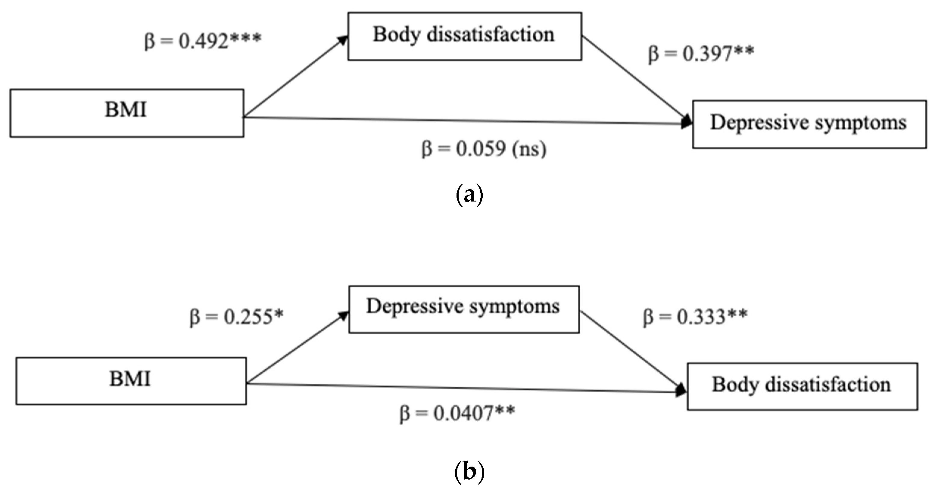 Jcm 13 02424 g001 Jcm 13 02424 g001