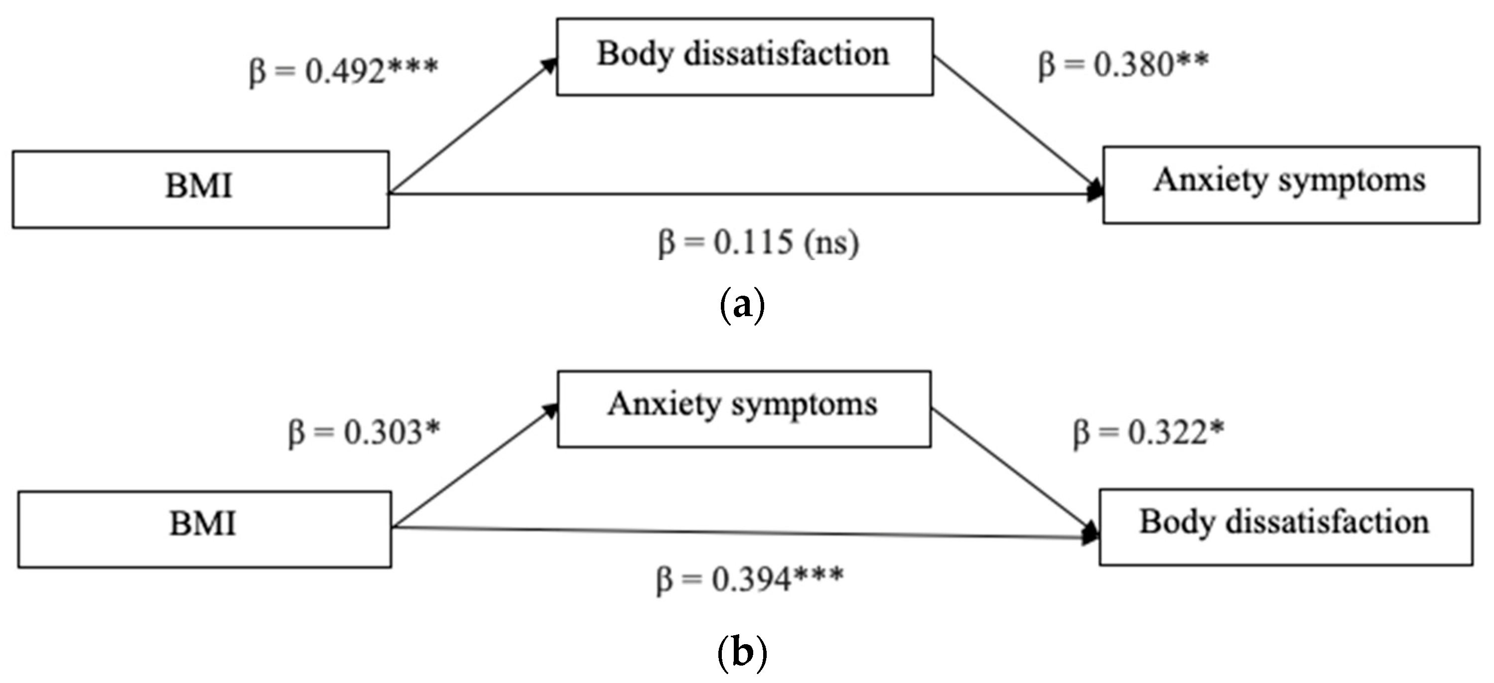 Jcm 13 02424 g002 Jcm 13 02424 g002