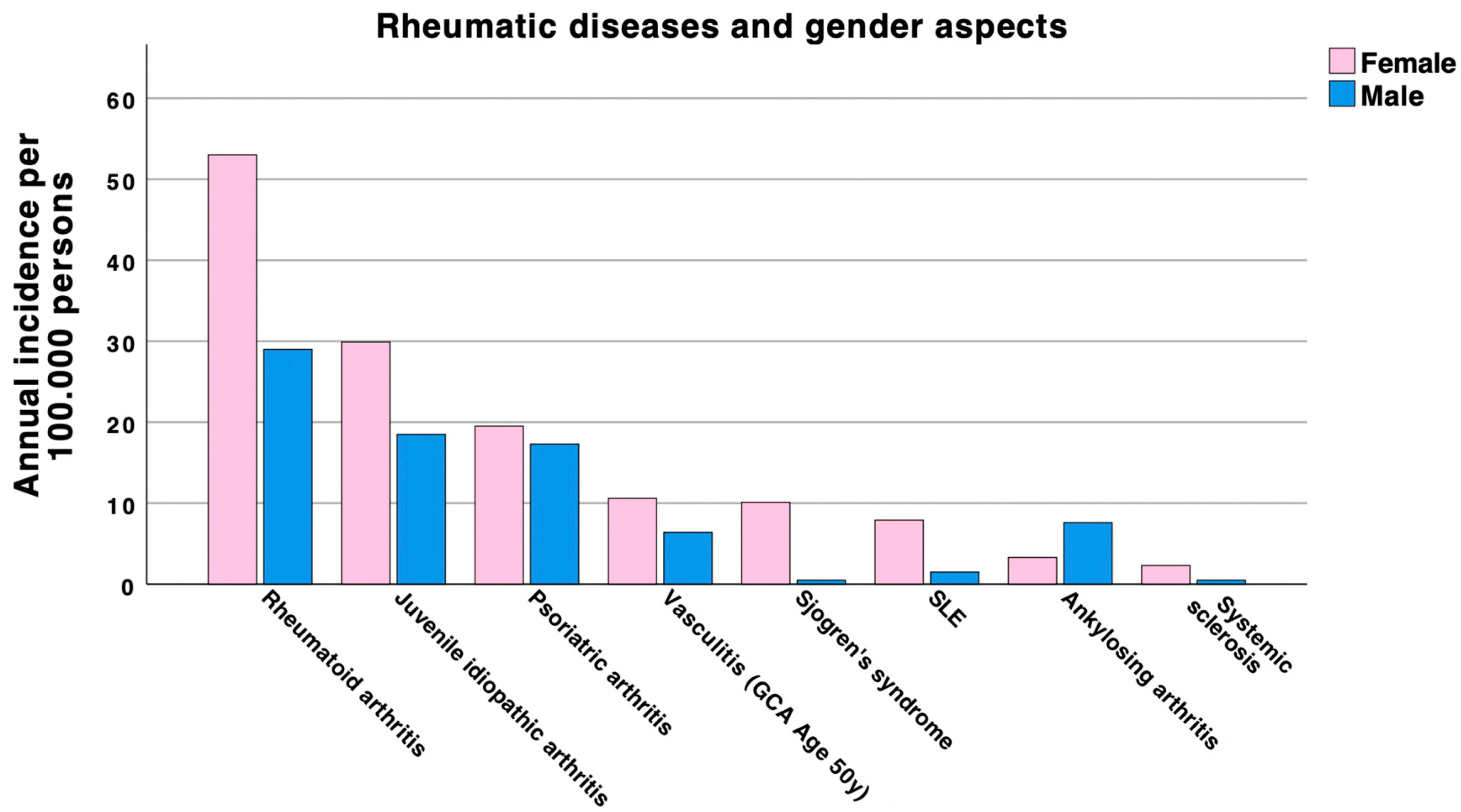 Jcm 13 02483 g001 Jcm 13 02483 g001