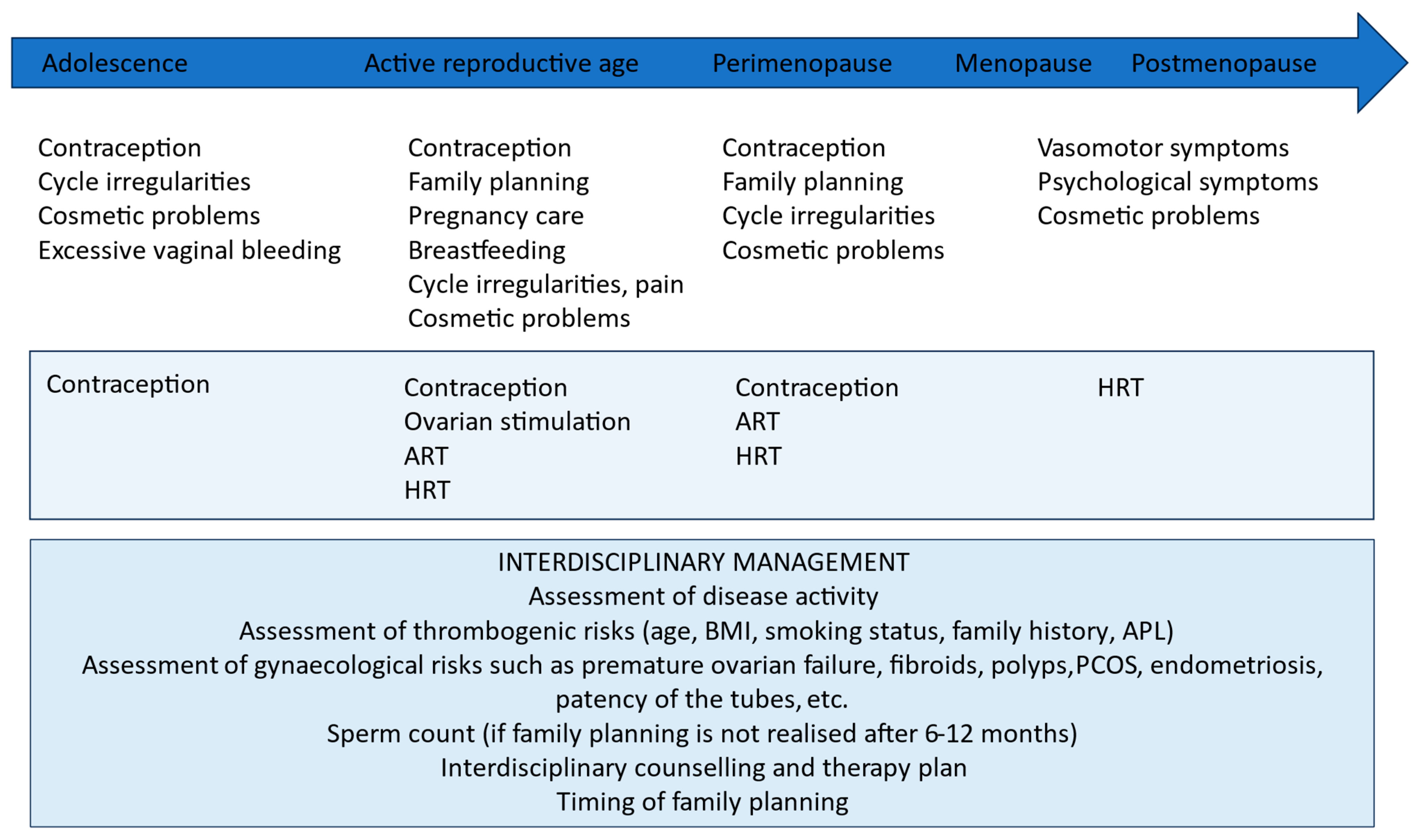 Jcm 13 02483 g002 Jcm 13 02483 g002