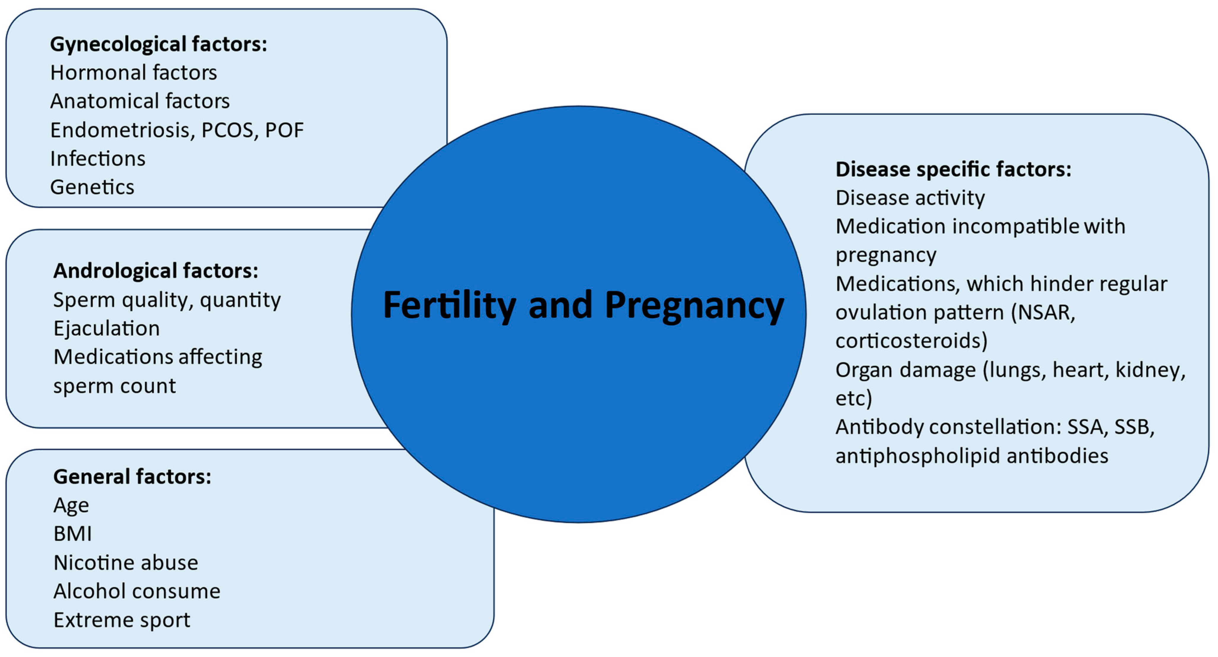 Jcm 13 02483 g003 Jcm 13 02483 g003