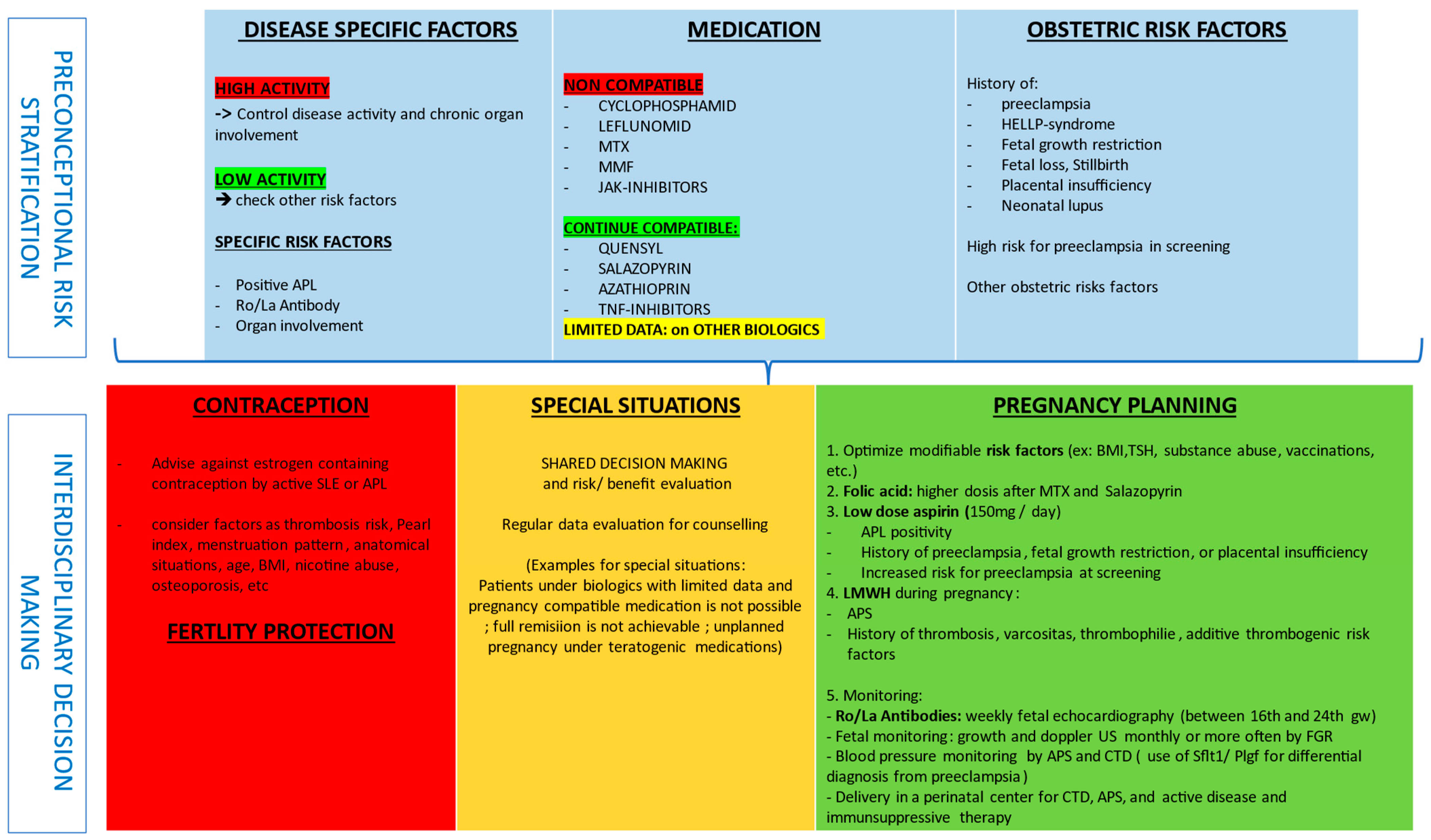 Jcm 13 02483 g004 Jcm 13 02483 g004