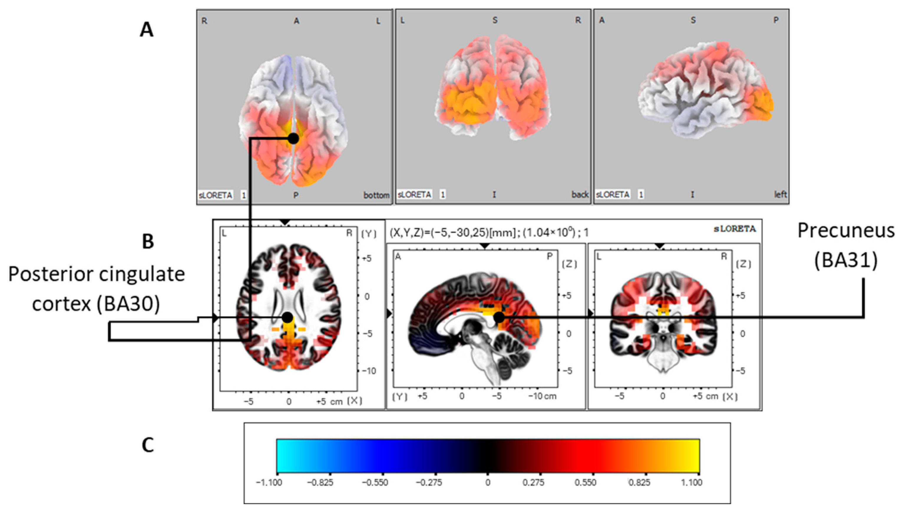 Jcm 13 02489 g002 Jcm 13 02489 g002
