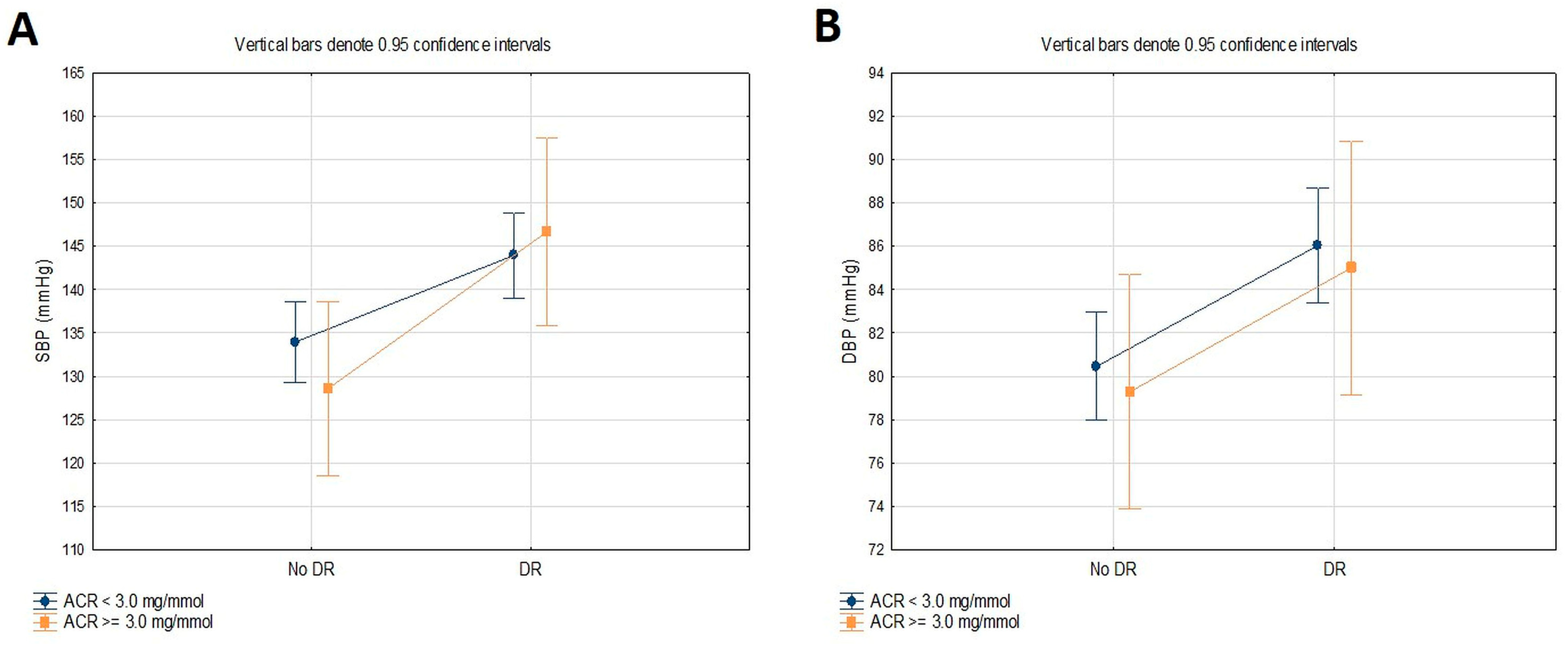 Jcm 13 02496 g002 Jcm 13 02496 g002