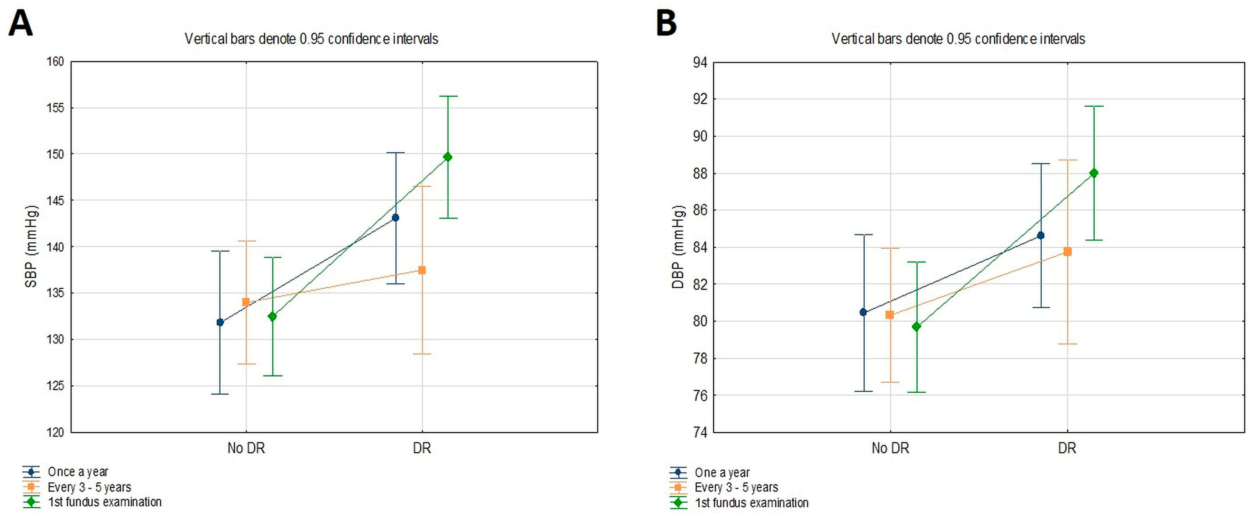 Jcm 13 02496 g003 Jcm 13 02496 g003