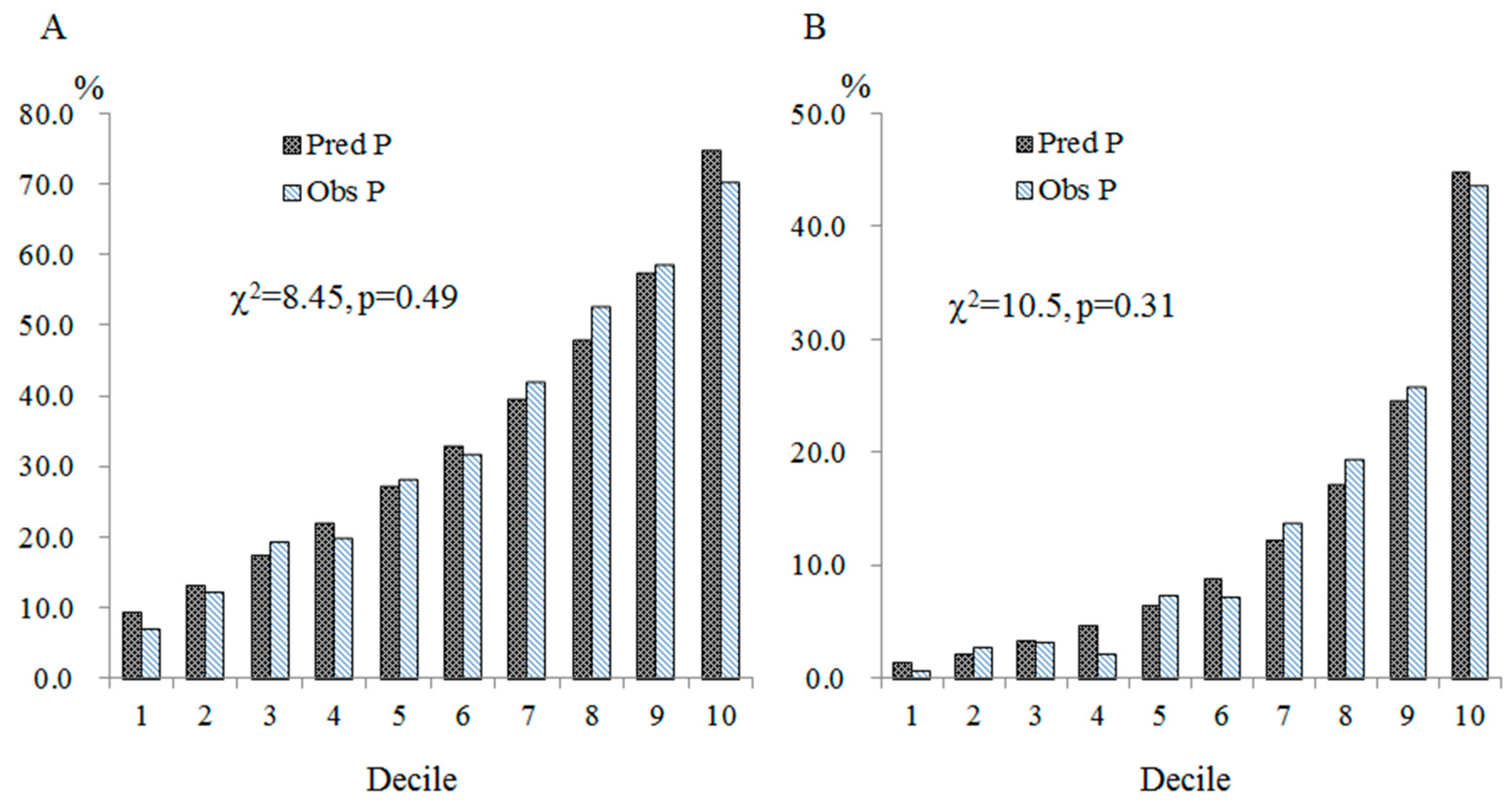 Jcm 13 02563 g001 Jcm 13 02563 g001