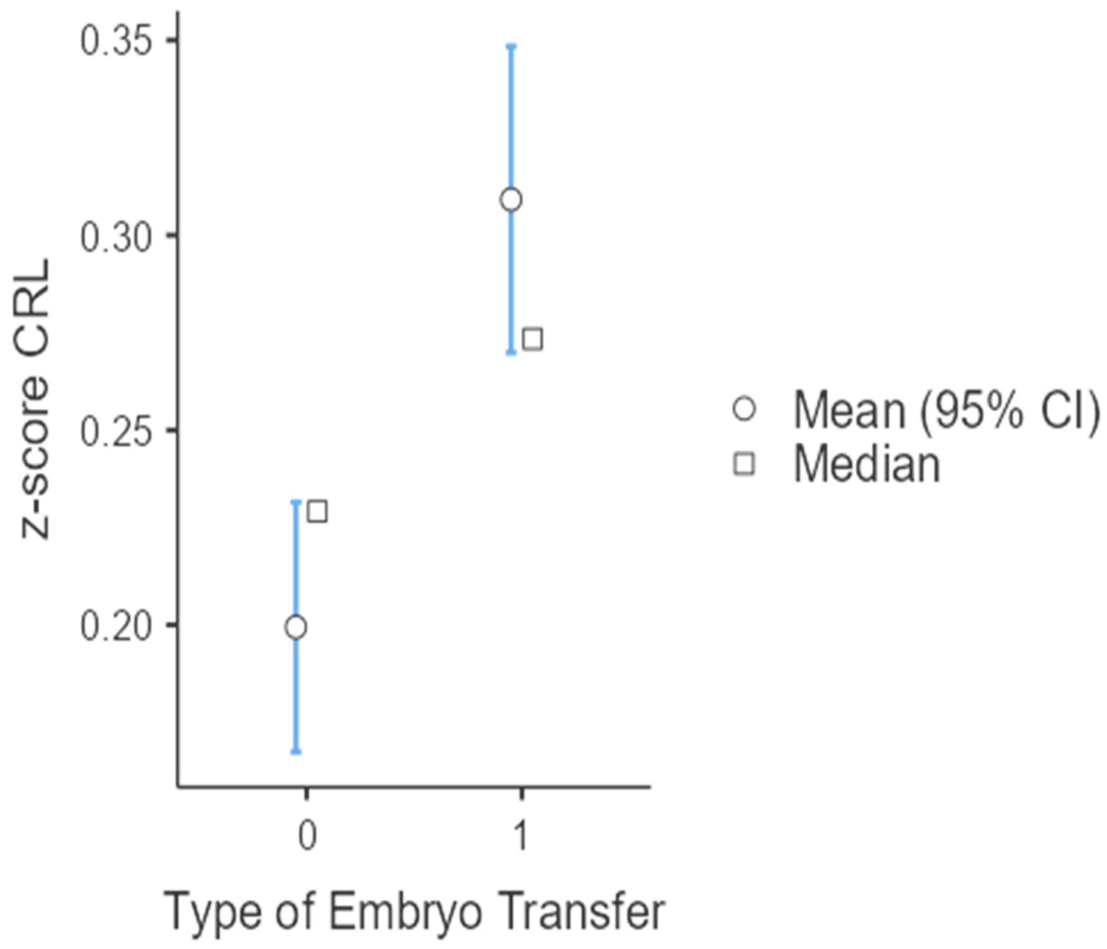 Jcm 13 02575 g001 Jcm 13 02575 g001