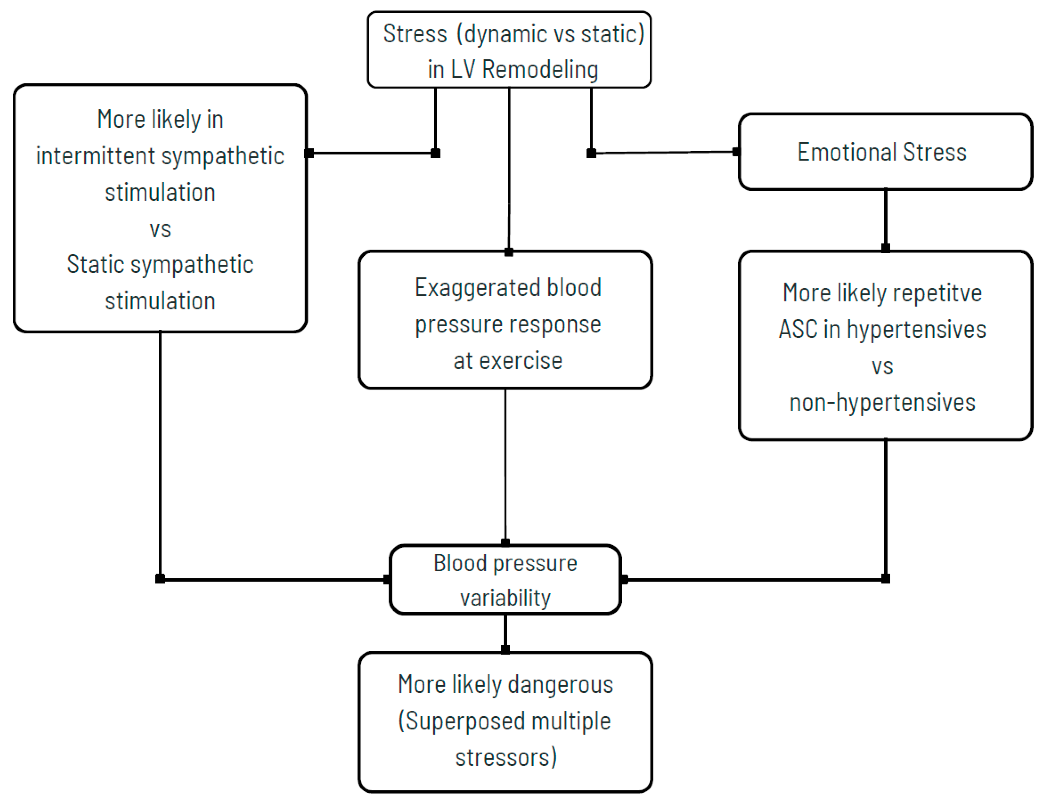 Jcm 13 02597 sch001 Jcm 13 02597 sch001