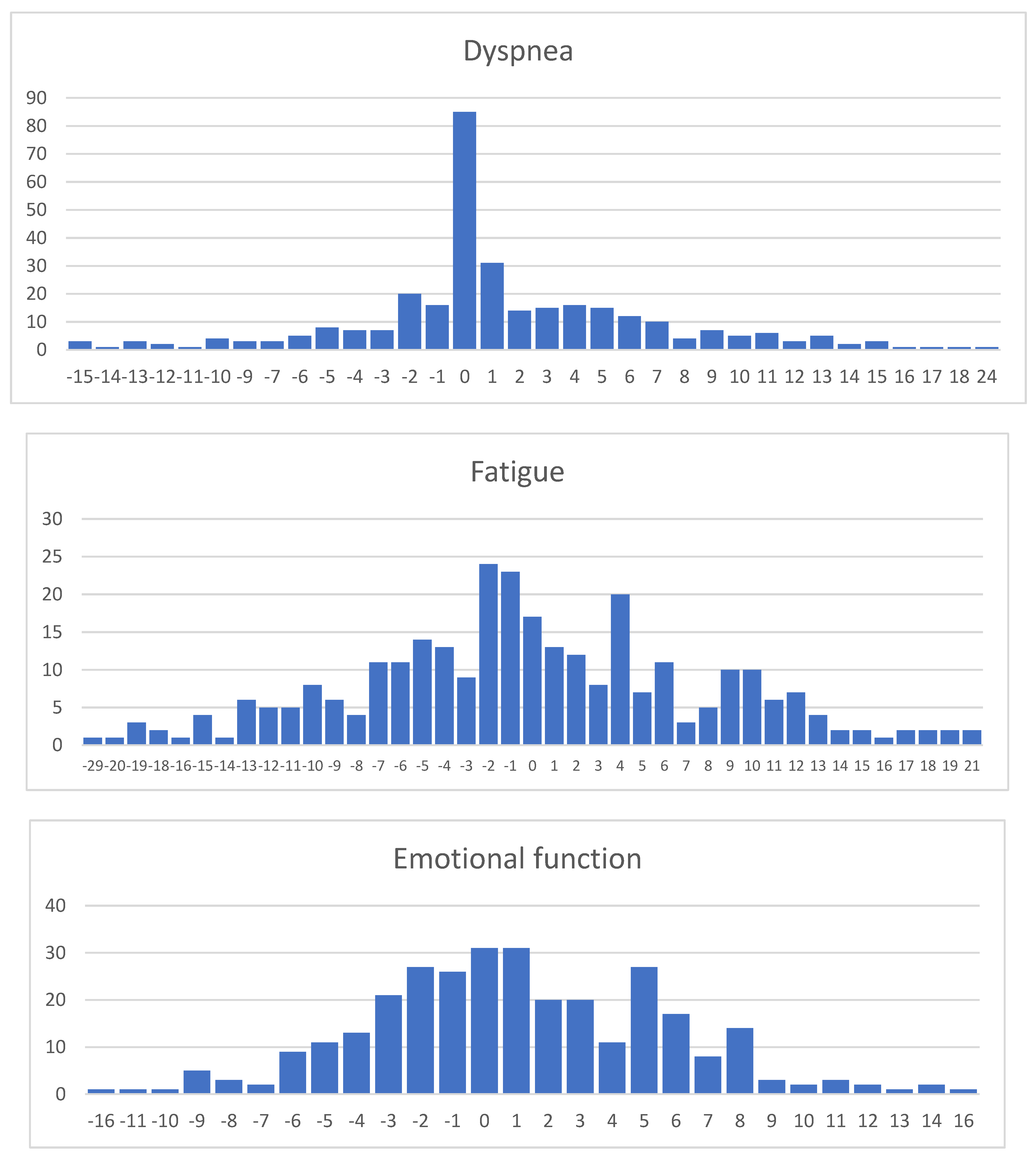 Jcm 13 02604 g002a Jcm 13 02604 g002a