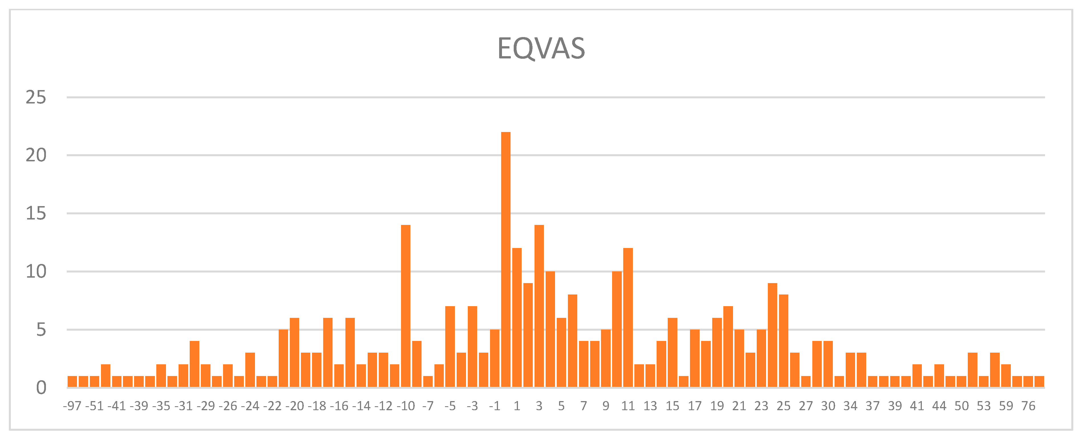 Jcm 13 02604 g002b Jcm 13 02604 g002b