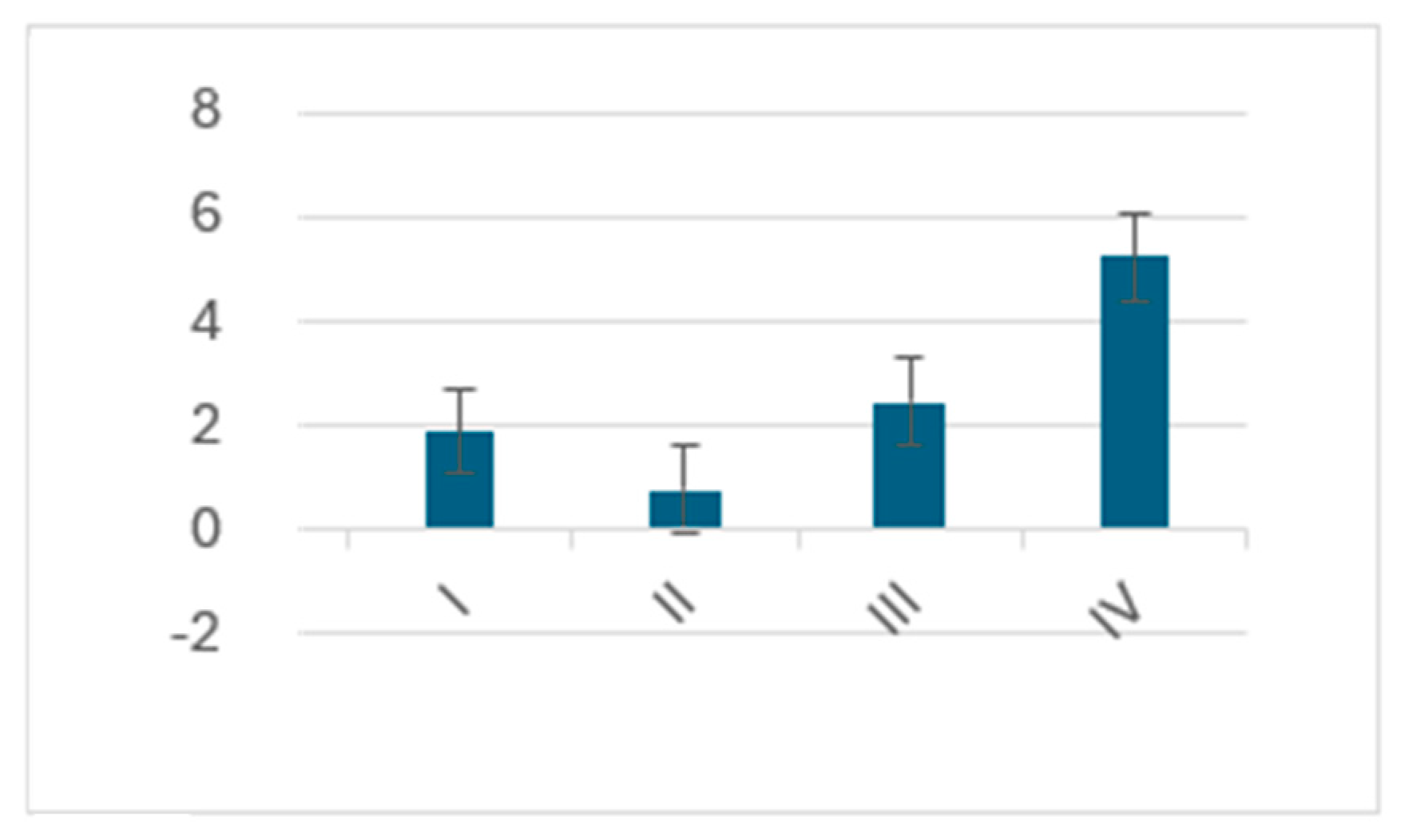 Jcm 13 02604 g003 Jcm 13 02604 g003