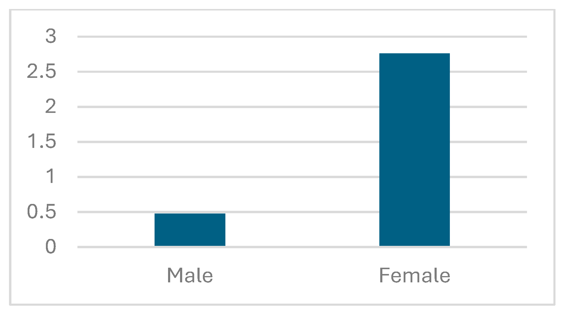 Jcm 13 02604 g004 Jcm 13 02604 g004