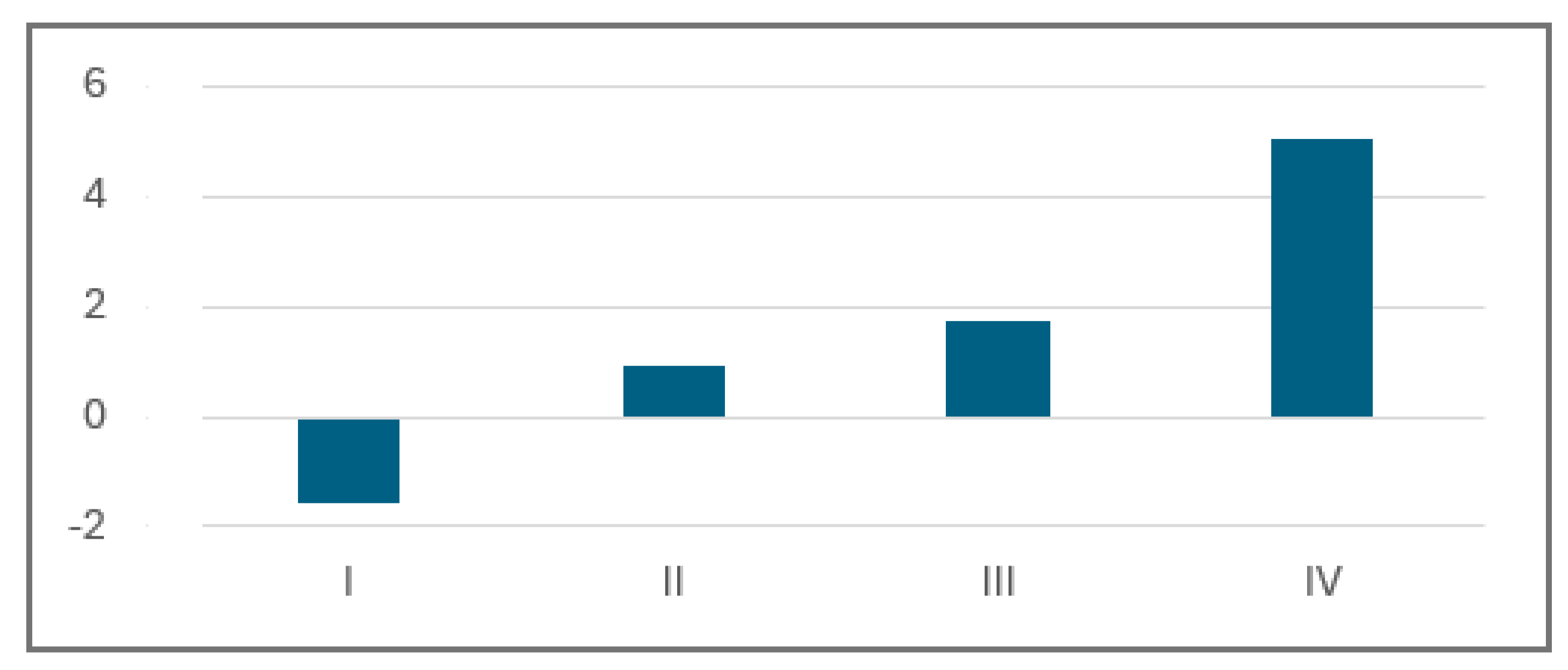 Jcm 13 02604 g005 Jcm 13 02604 g005