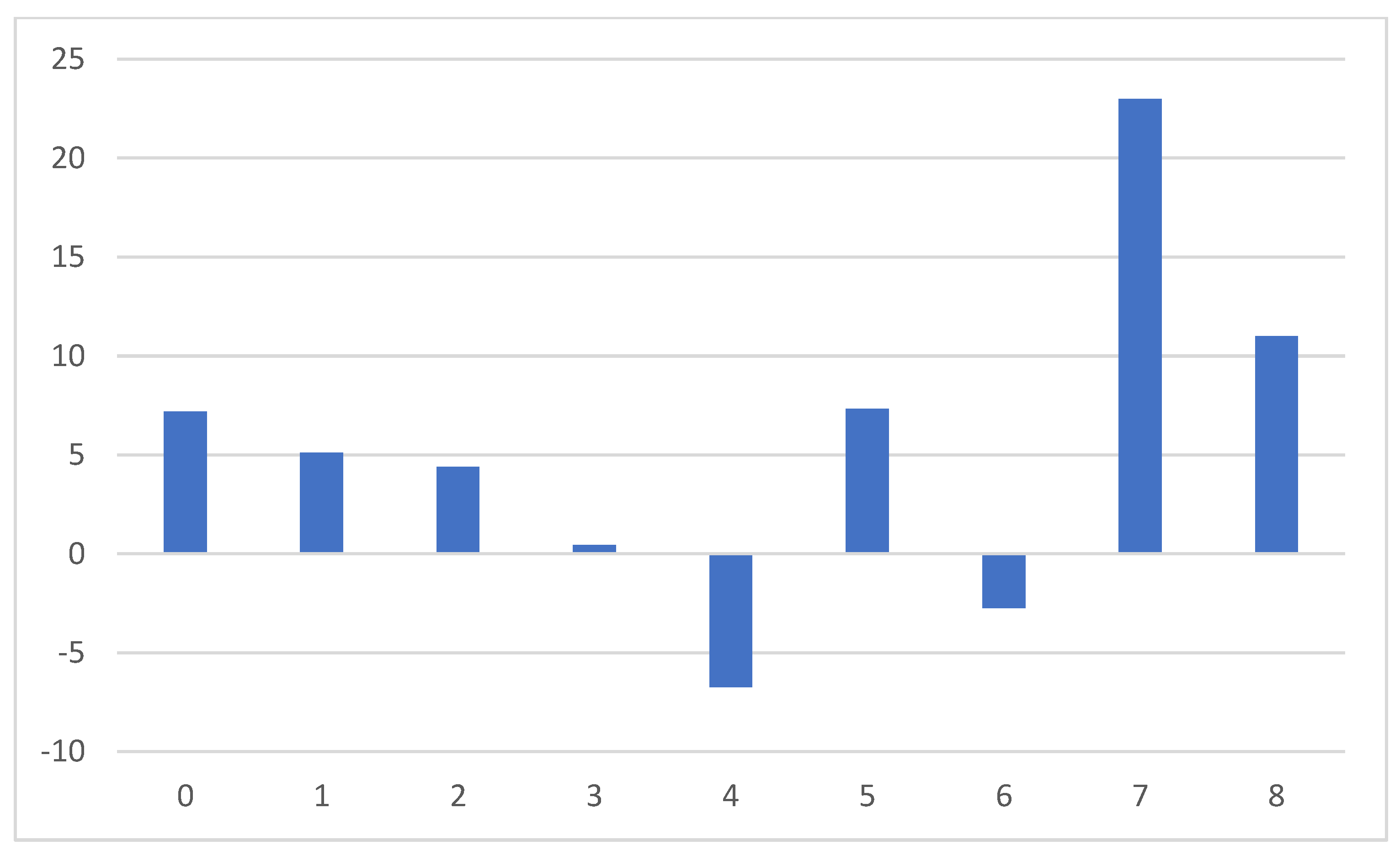 Jcm 13 02604 g006 Jcm 13 02604 g006