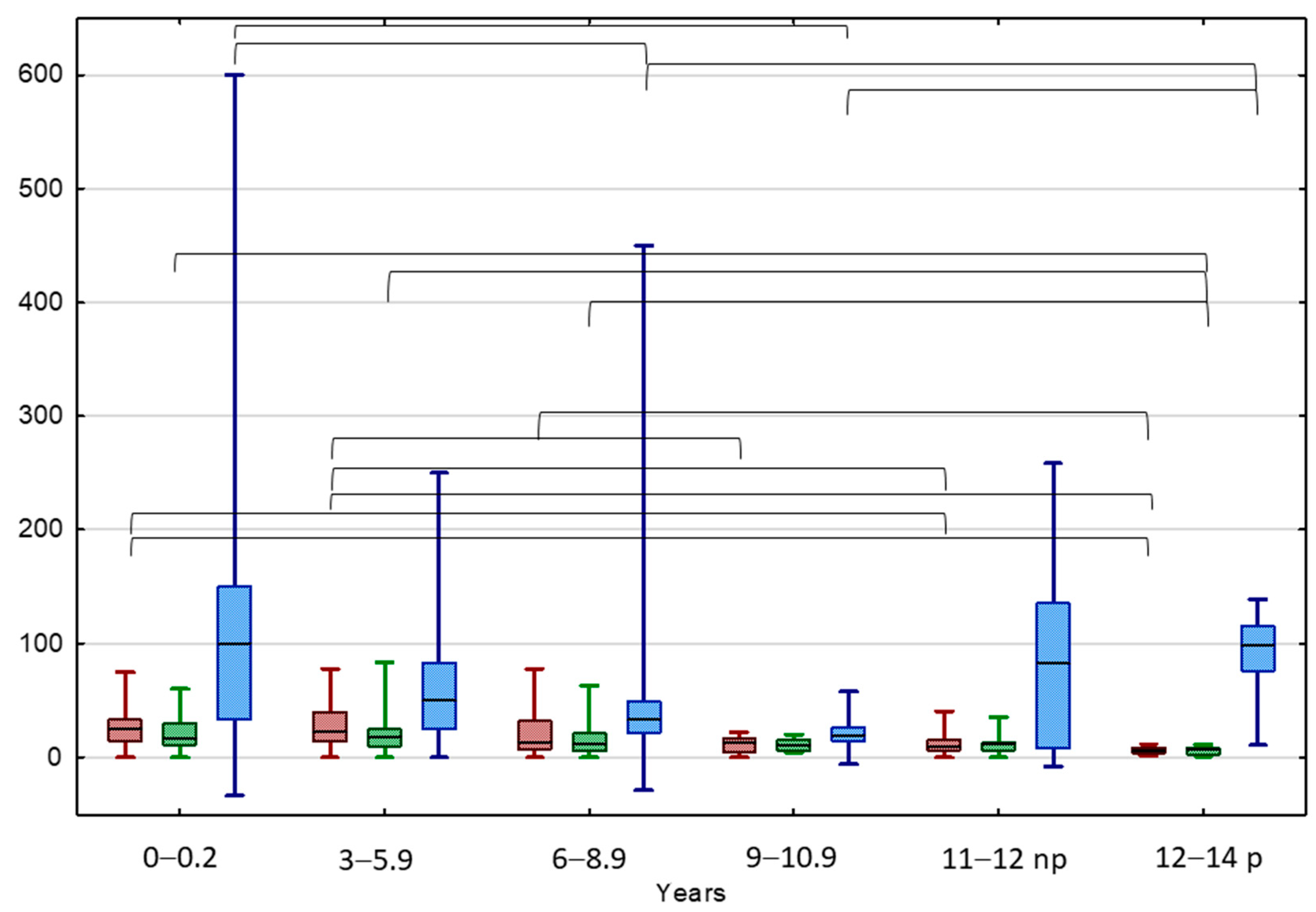 Jcm 13 02620 g001 Jcm 13 02620 g001