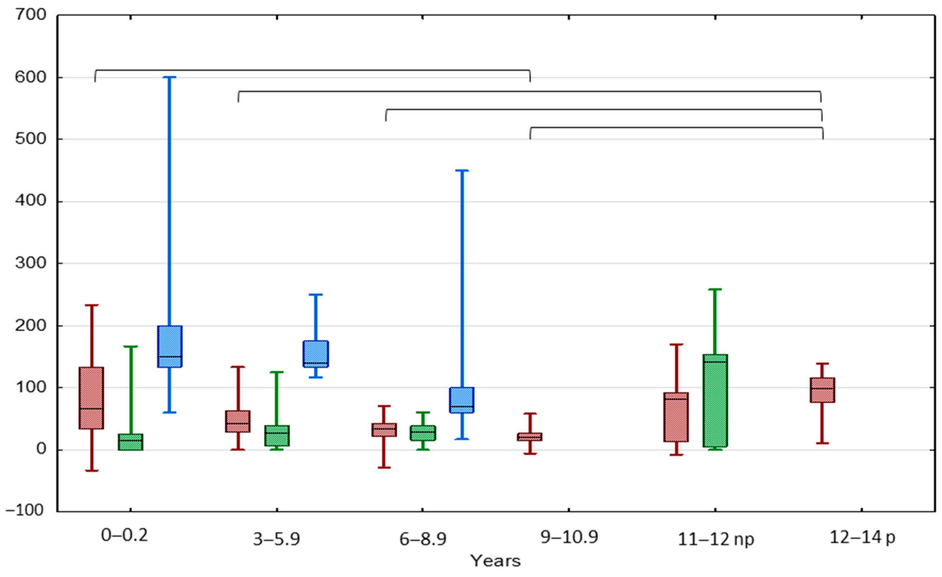 Jcm 13 02620 g002 Jcm 13 02620 g002