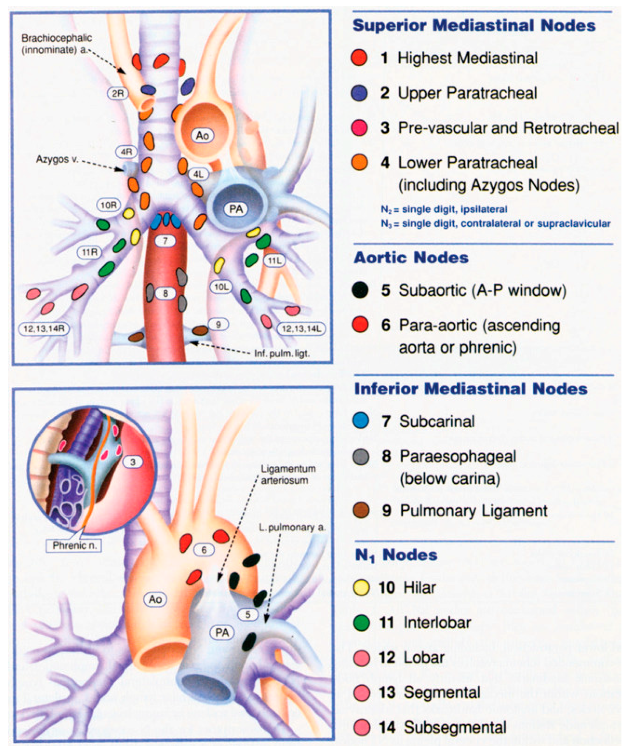 Jcm 13 02633 g001 Jcm 13 02633 g001