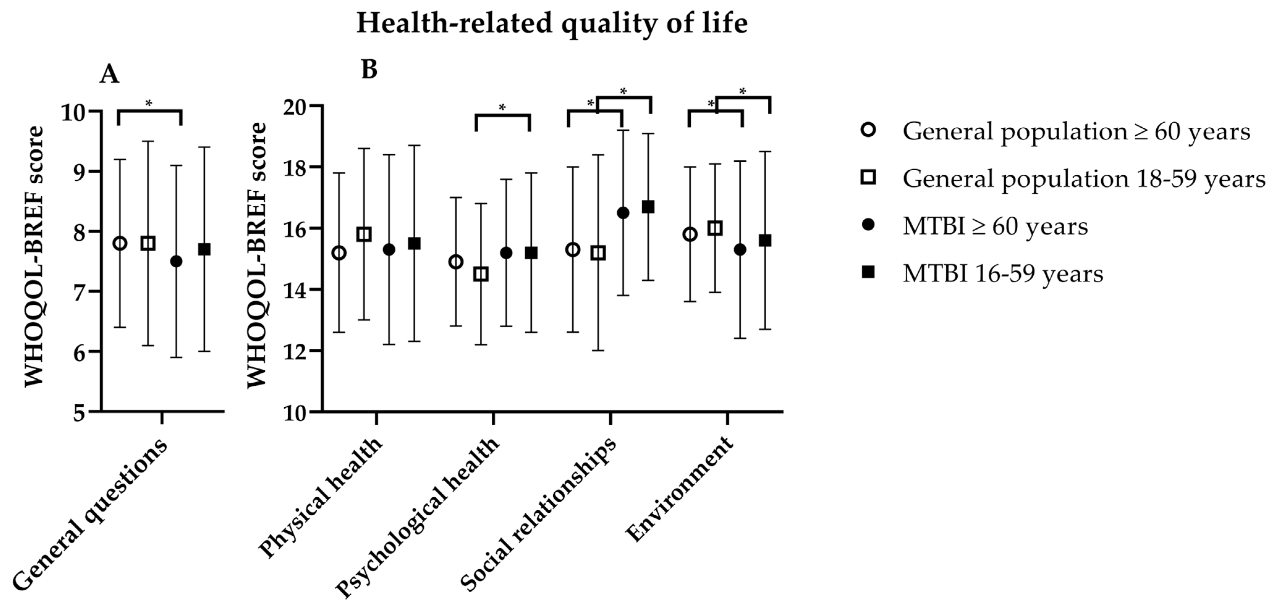 Jcm 13 02655 g002 Jcm 13 02655 g002