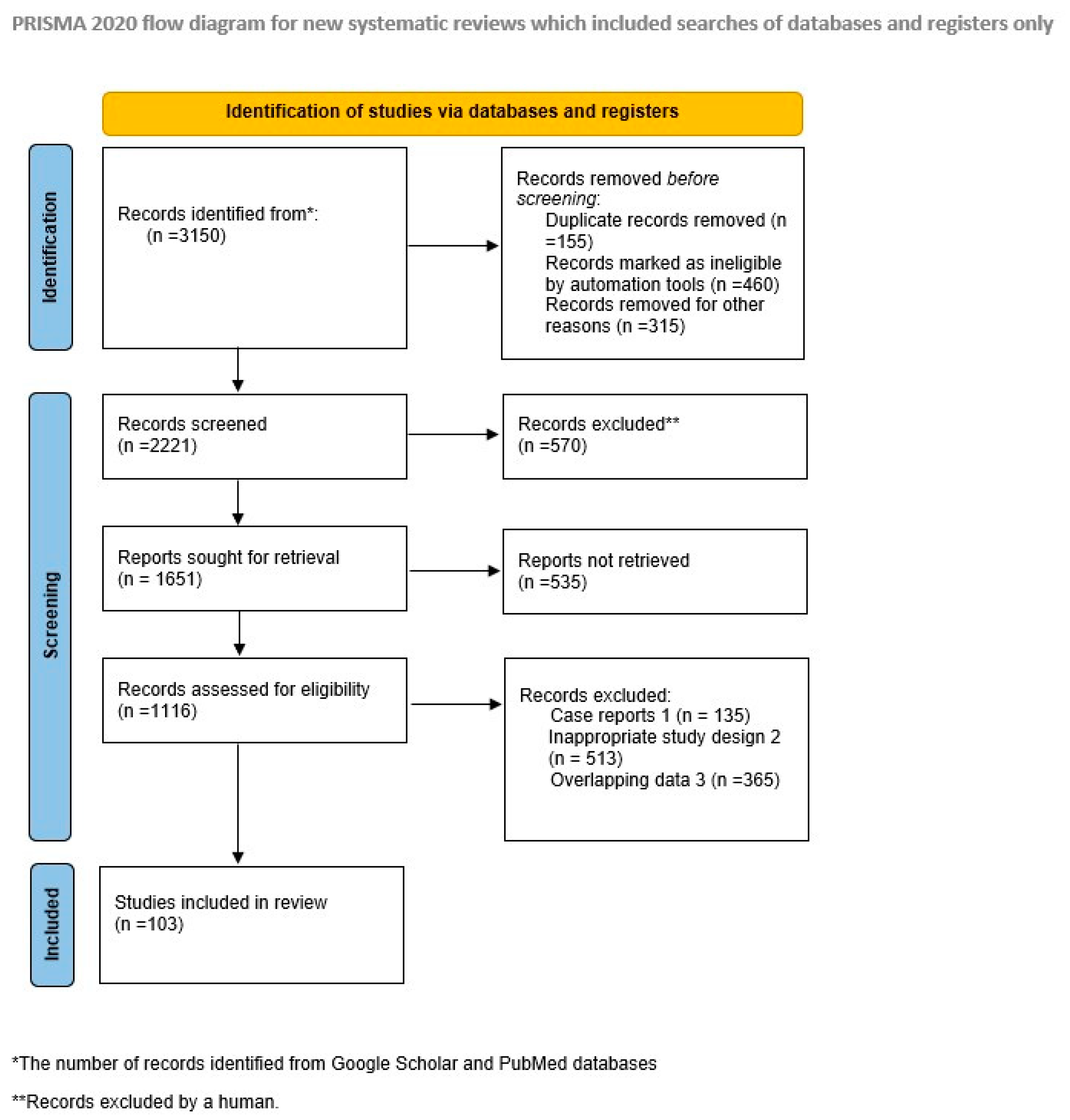 Jcm 13 02668 g001 Jcm 13 02668 g001