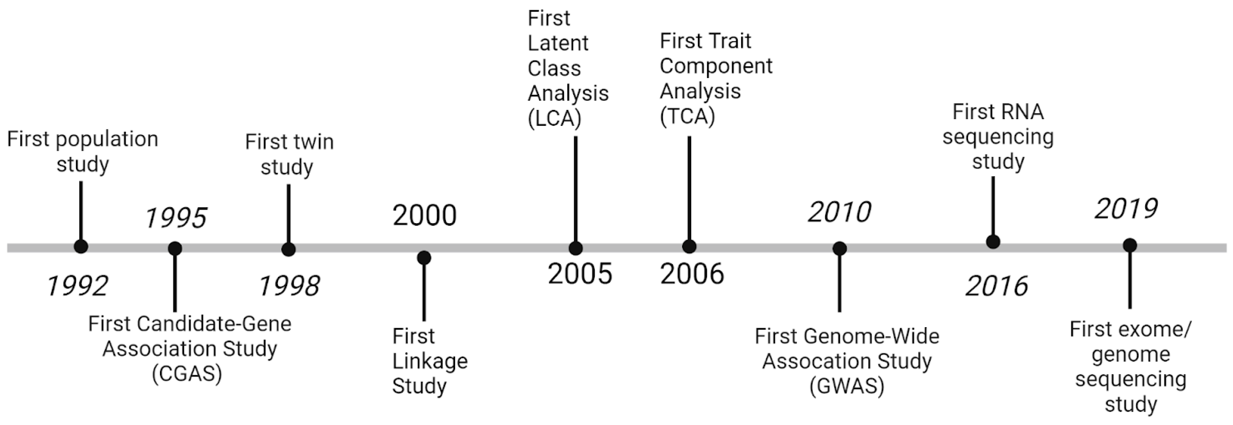 Jcm 13 02701 g001 Jcm 13 02701 g001