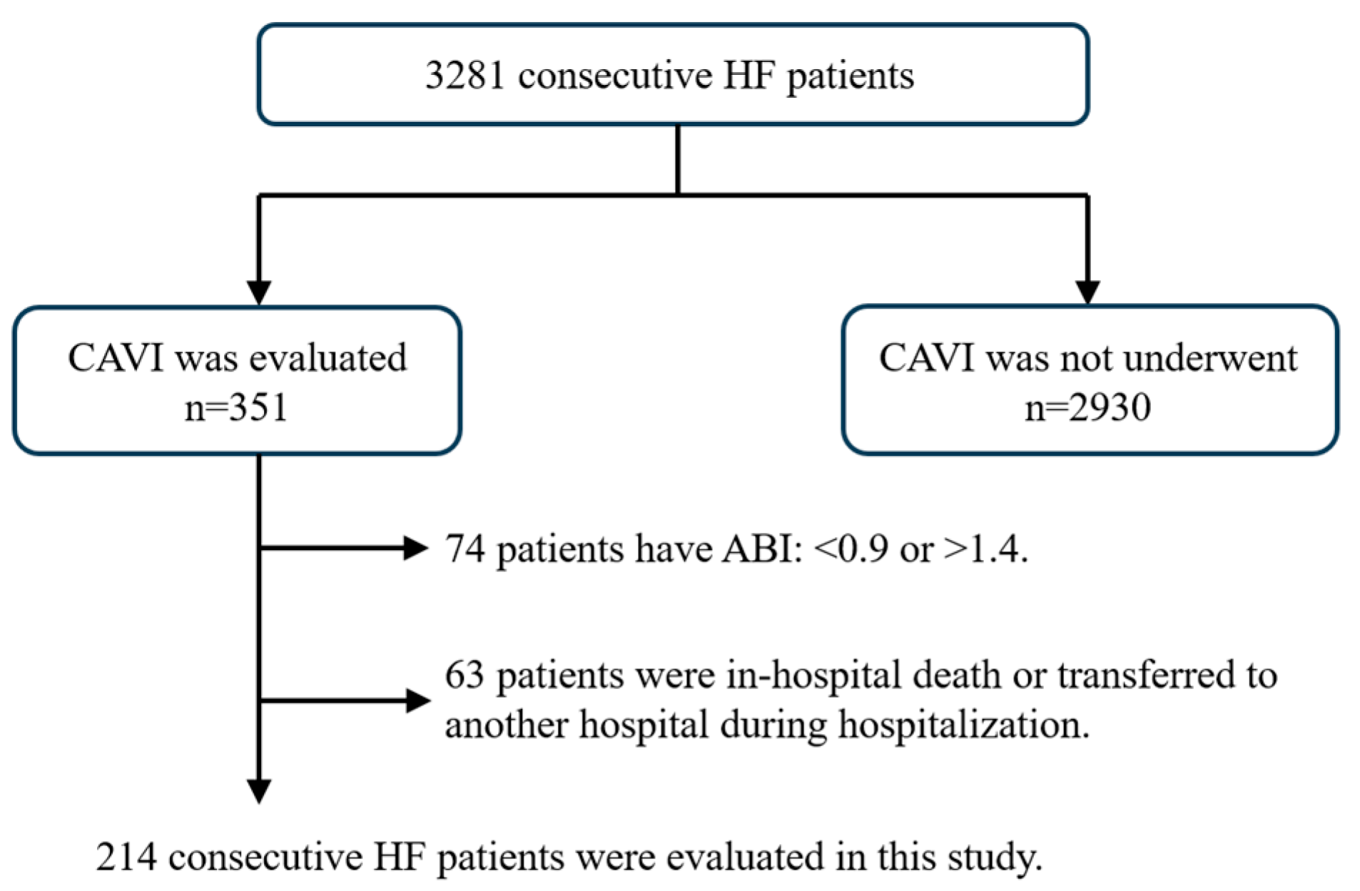 Jcm 13 02719 g002 Jcm 13 02719 g002