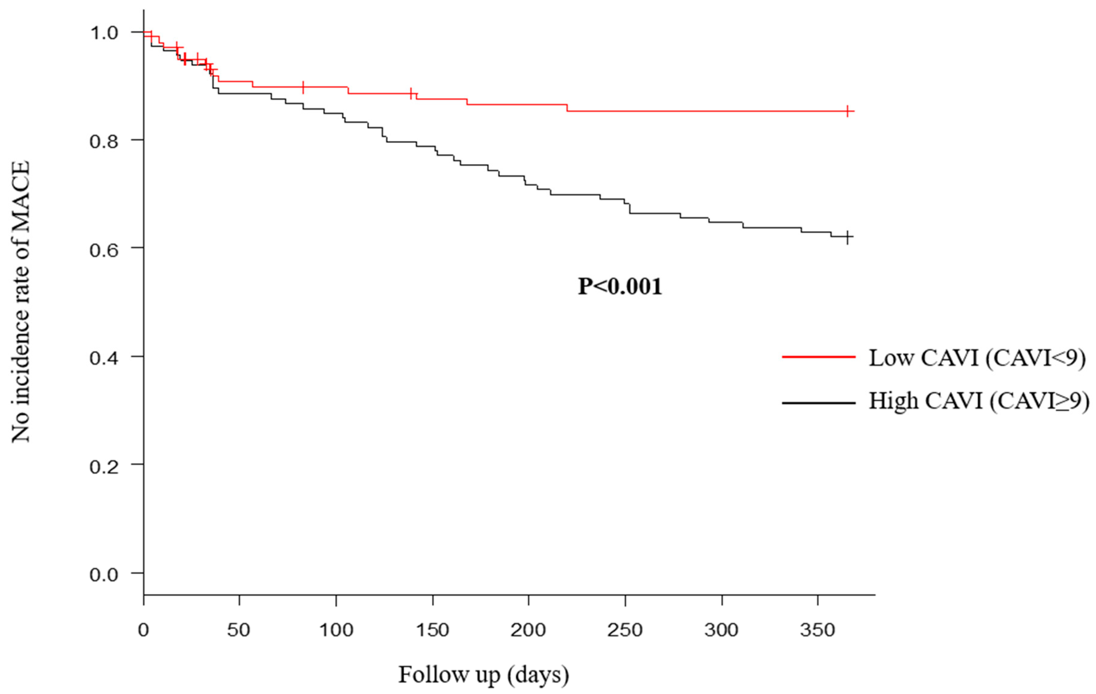 Jcm 13 02719 g004 Jcm 13 02719 g004