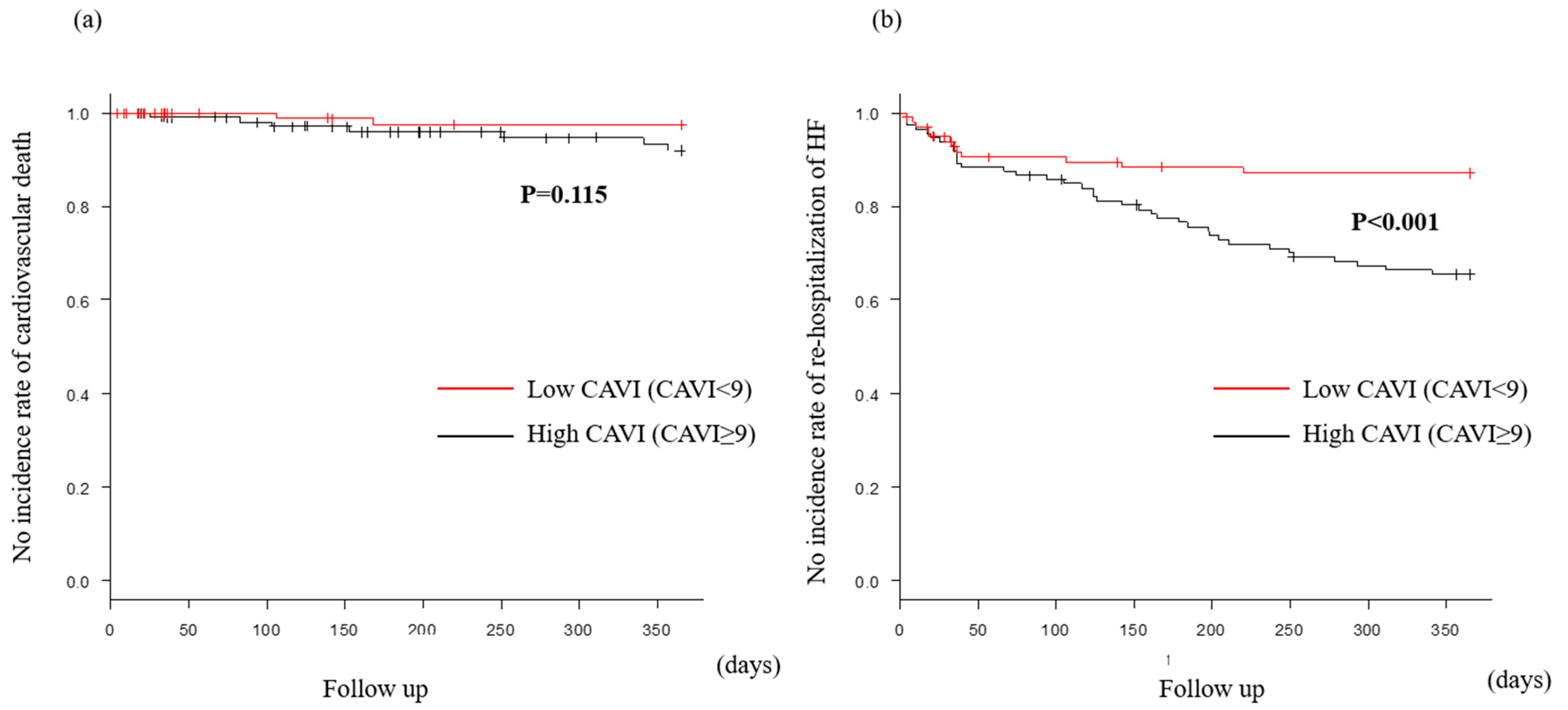 Jcm 13 02719 g005 Jcm 13 02719 g005