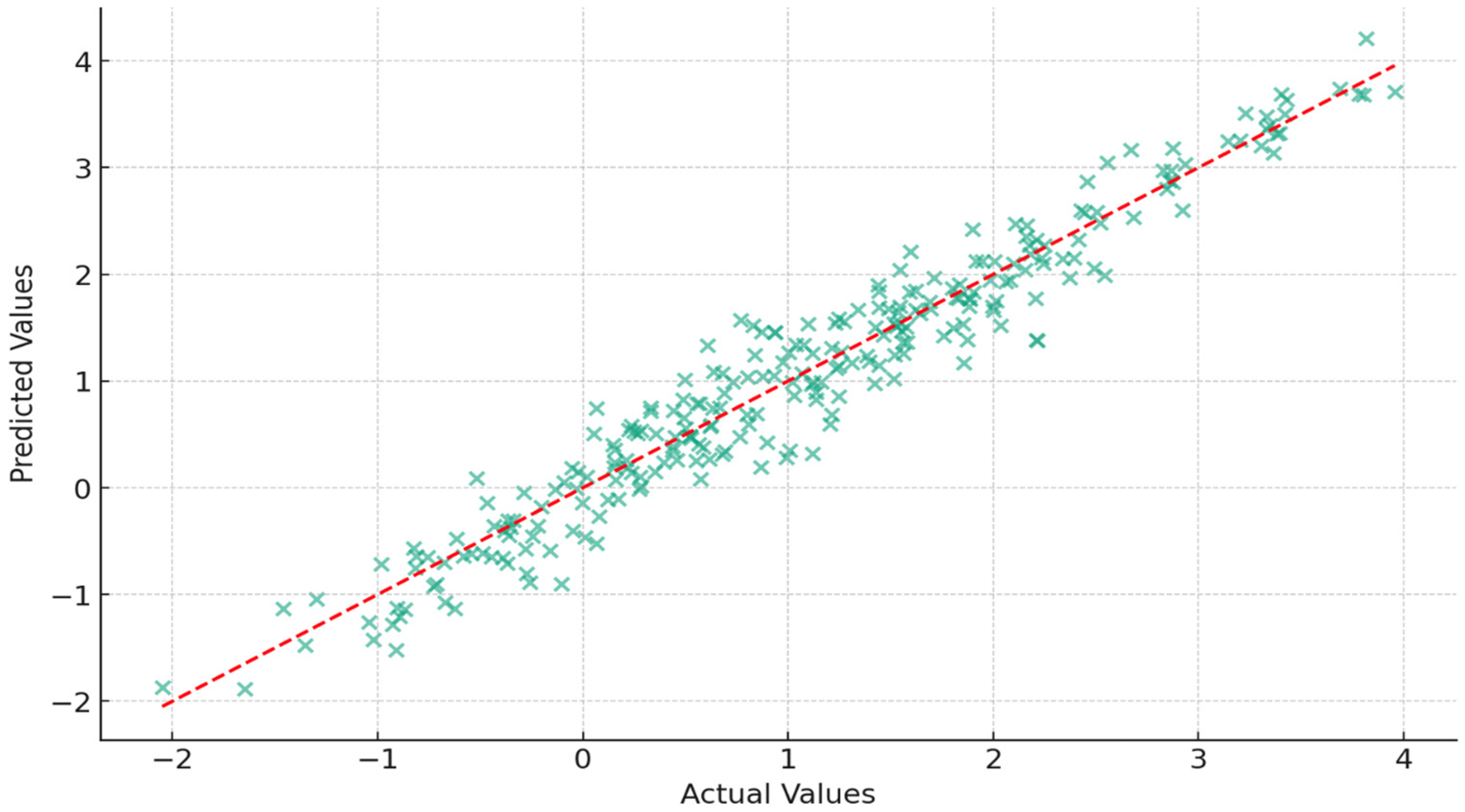 Jcm 13 02750 g006 Jcm 13 02750 g006