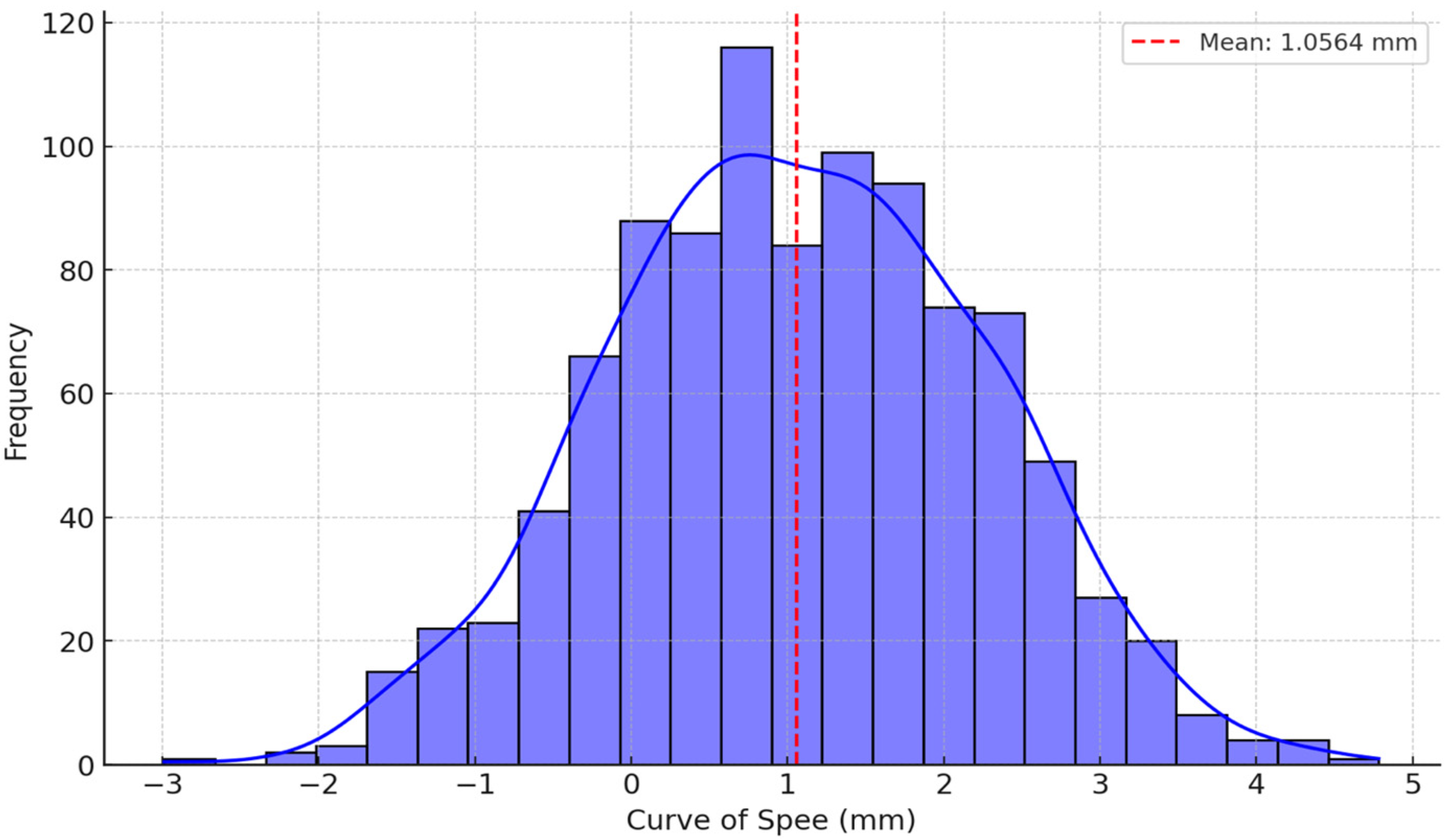 Jcm 13 02750 g007 Jcm 13 02750 g007
