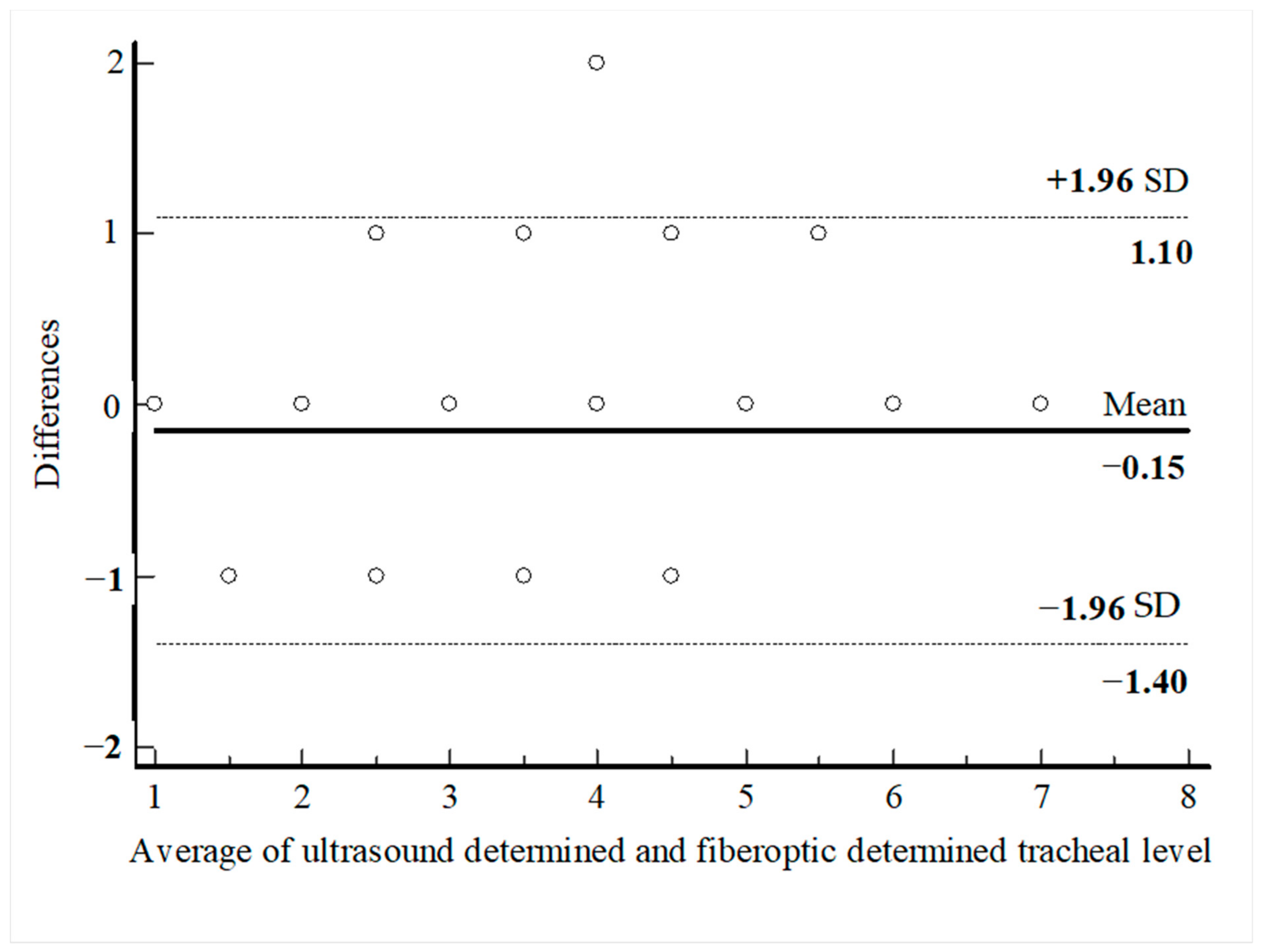 Jcm 13 02788 g003 Jcm 13 02788 g003