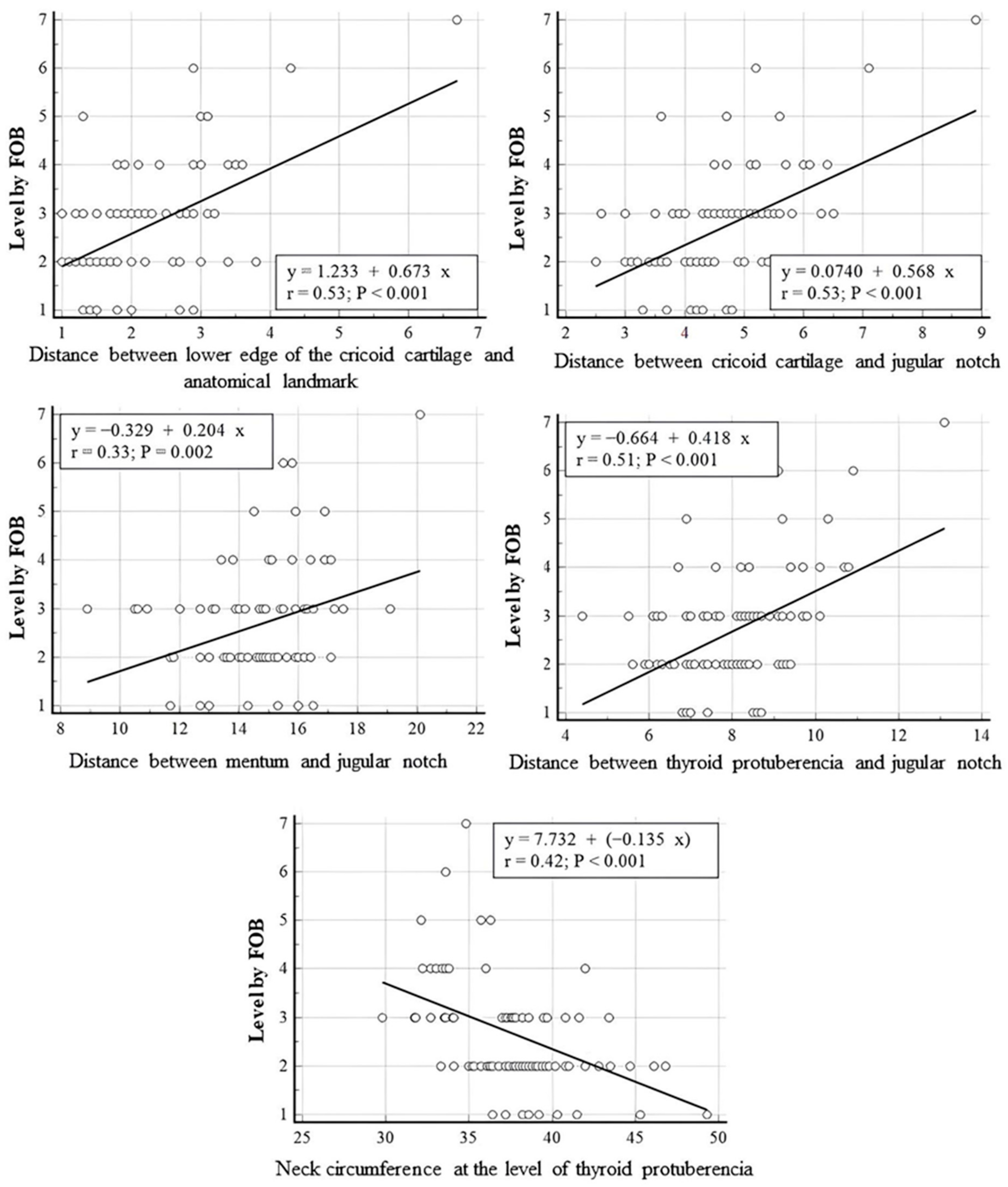 Jcm 13 02788 g005 Jcm 13 02788 g005