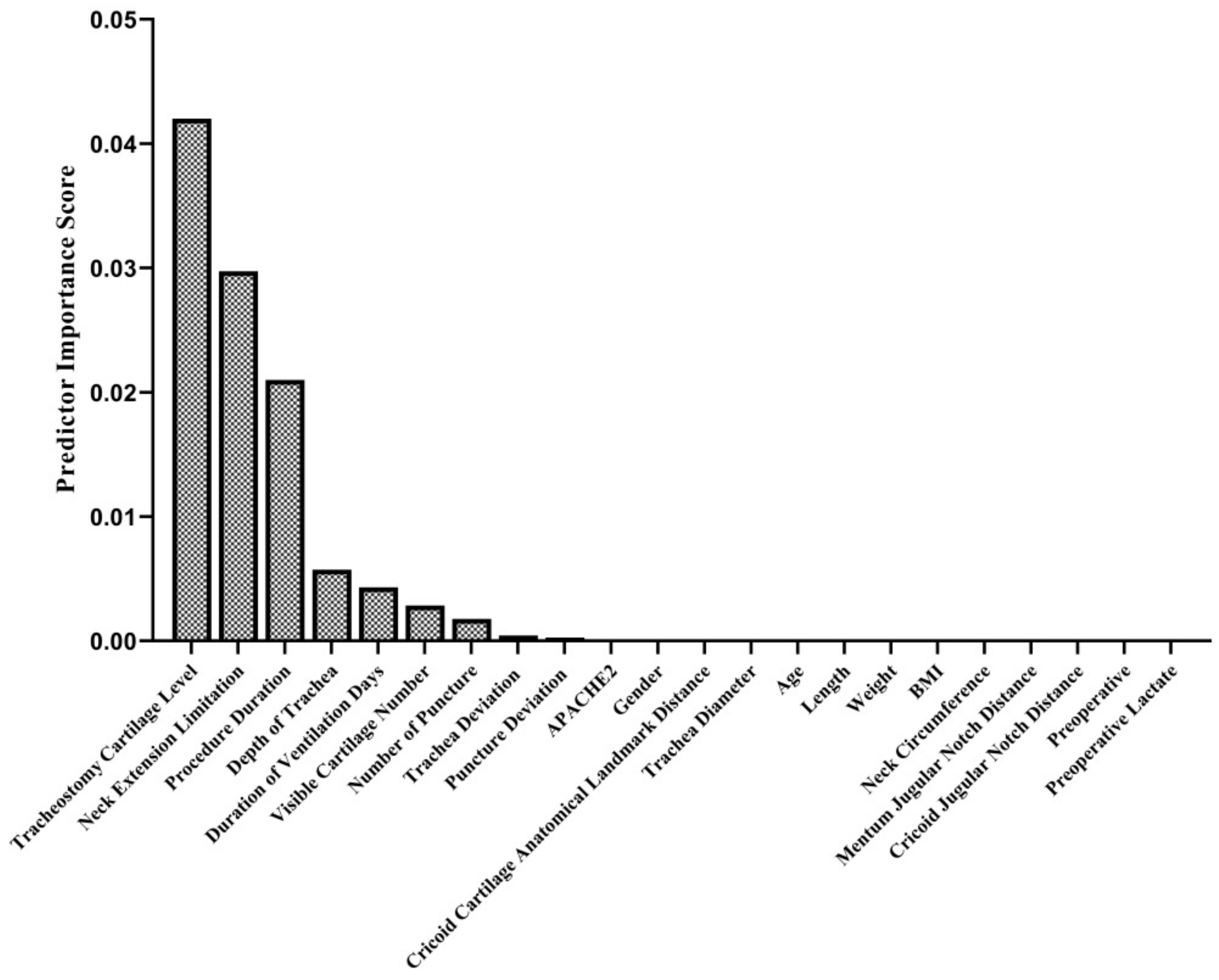 Jcm 13 02788 g006 Jcm 13 02788 g006