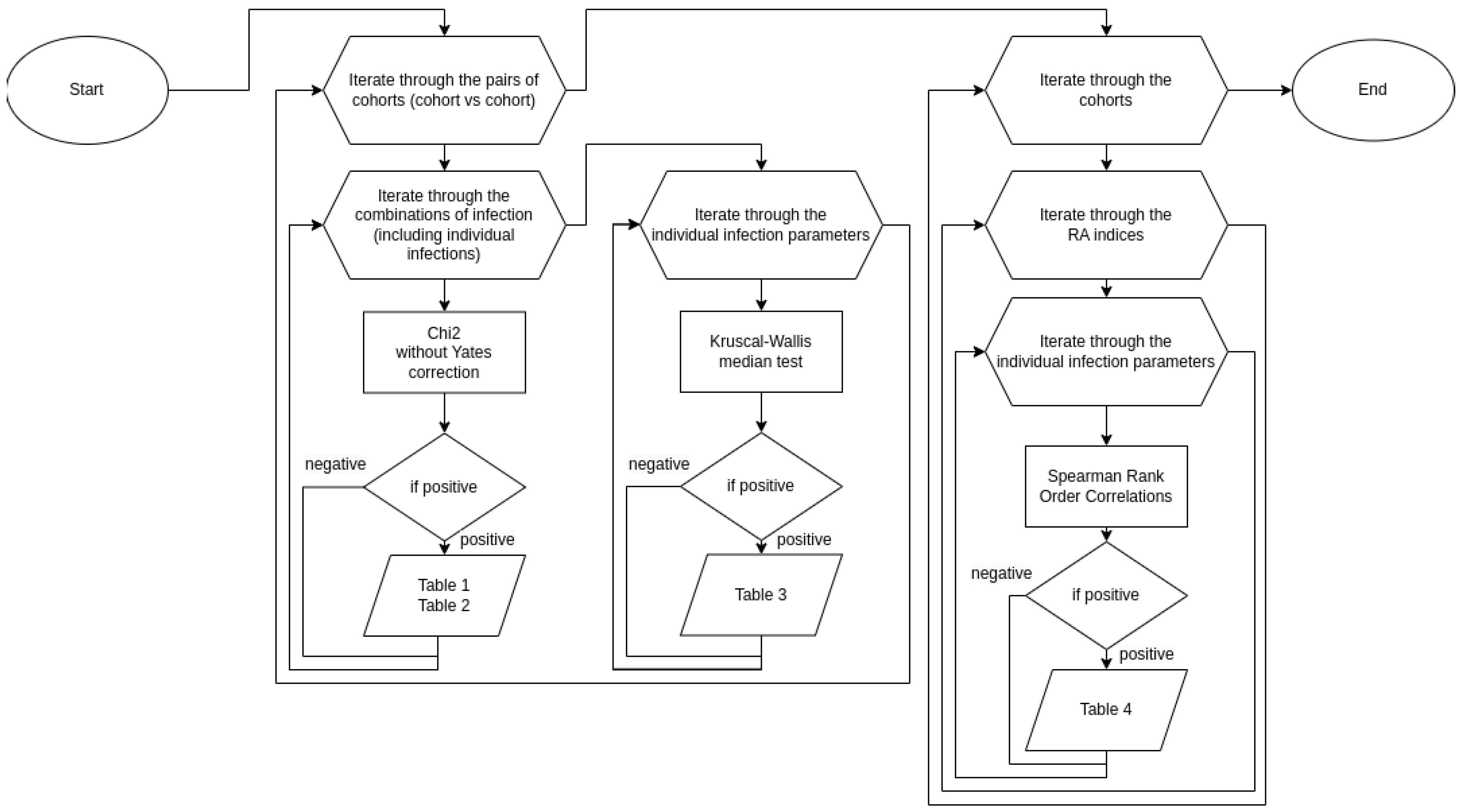 Jcm 13 02796 g001 Jcm 13 02796 g001