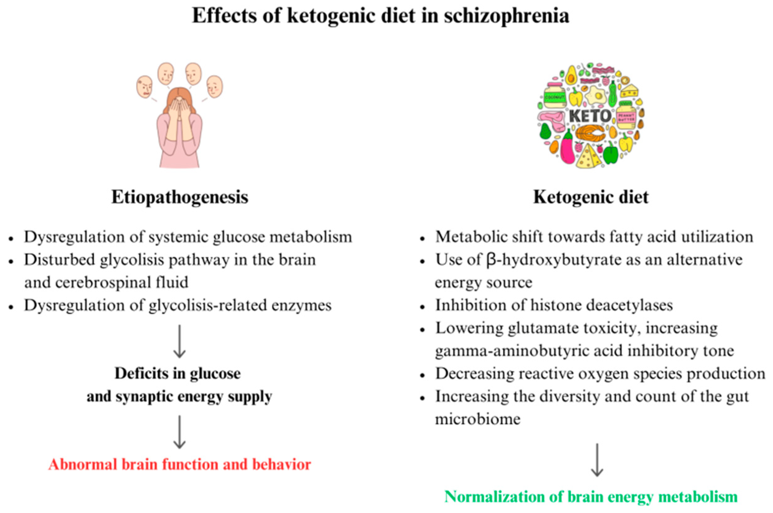 Jcm 13 02819 g001 Jcm 13 02819 g001