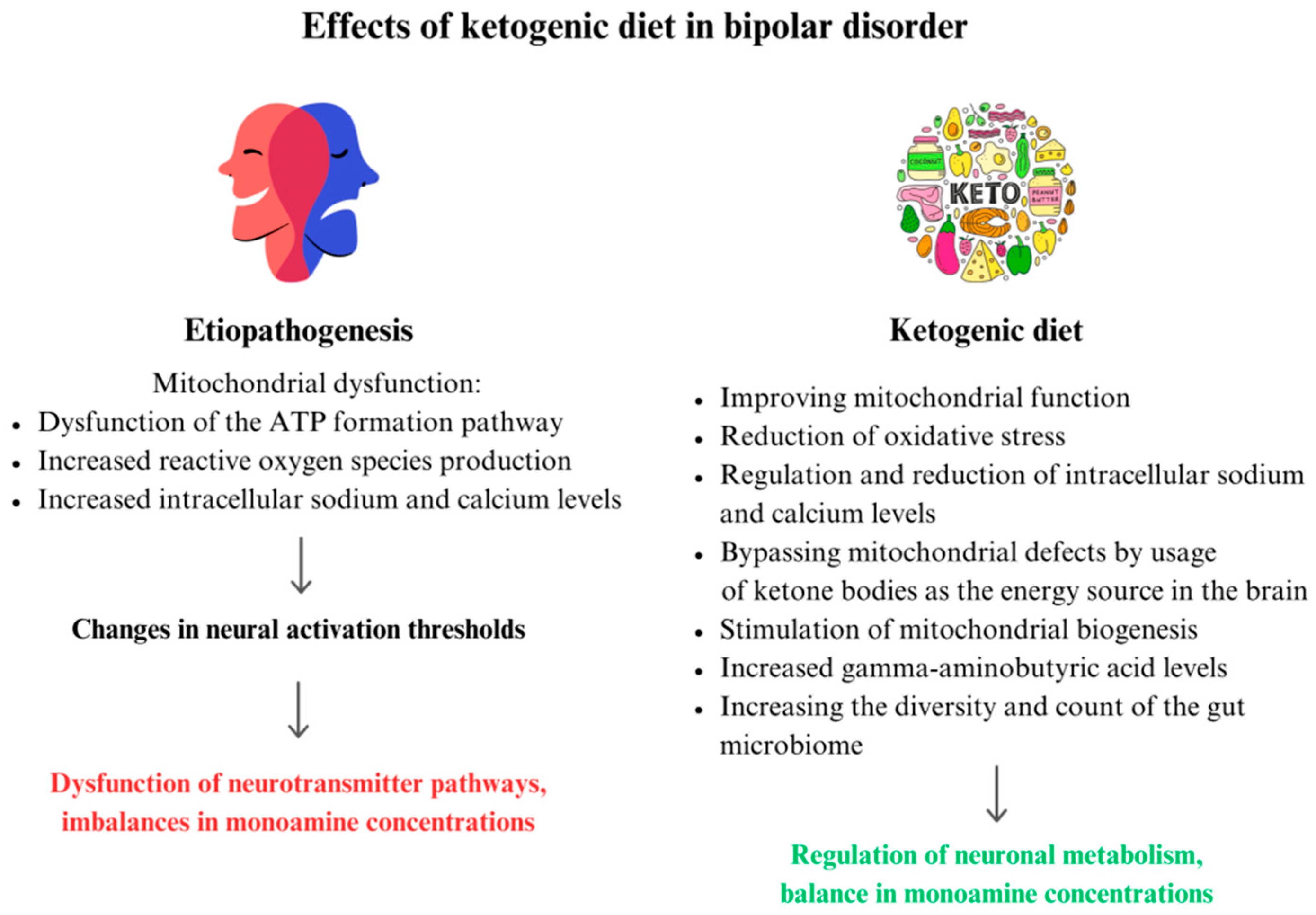 Jcm 13 02819 g003 Jcm 13 02819 g003