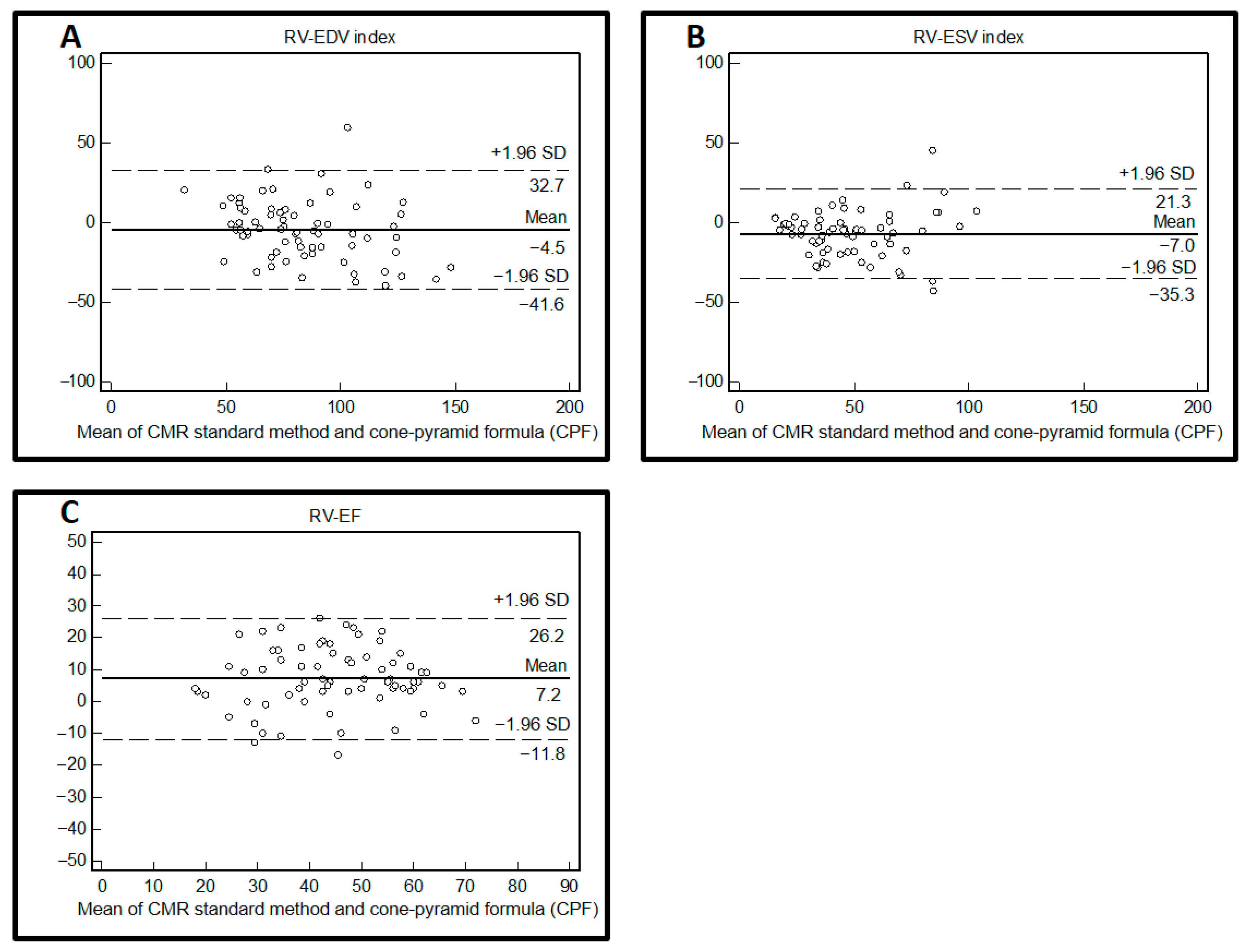 Jcm 13 02850 g003 Jcm 13 02850 g003