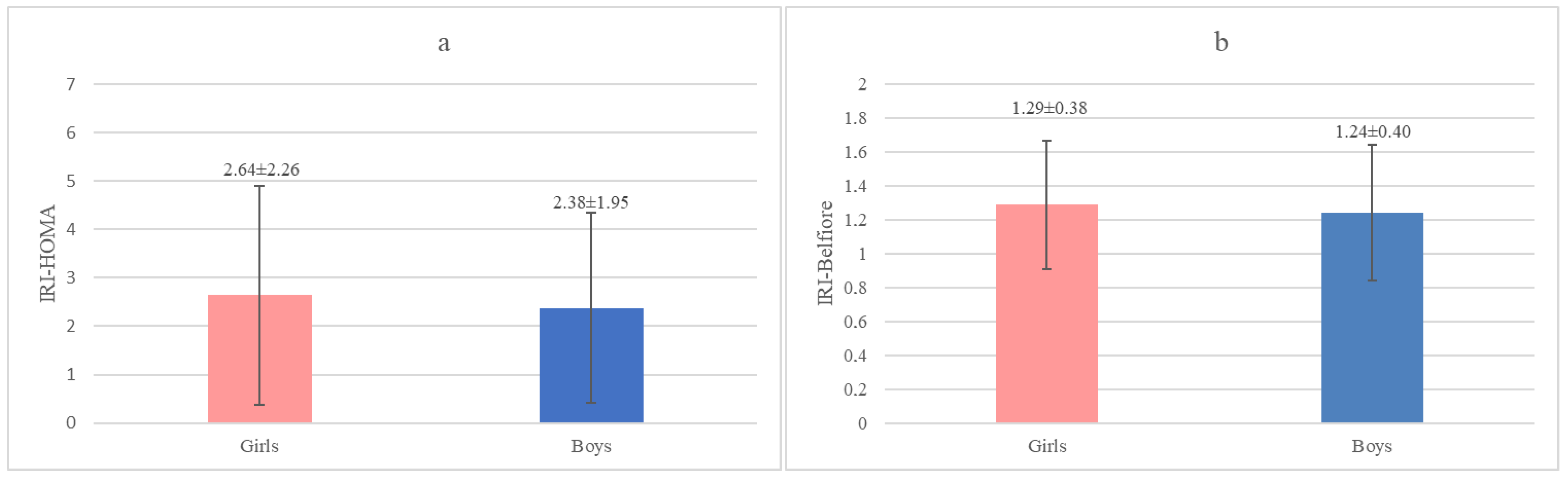 Jcm 13 02865 g002 Jcm 13 02865 g002