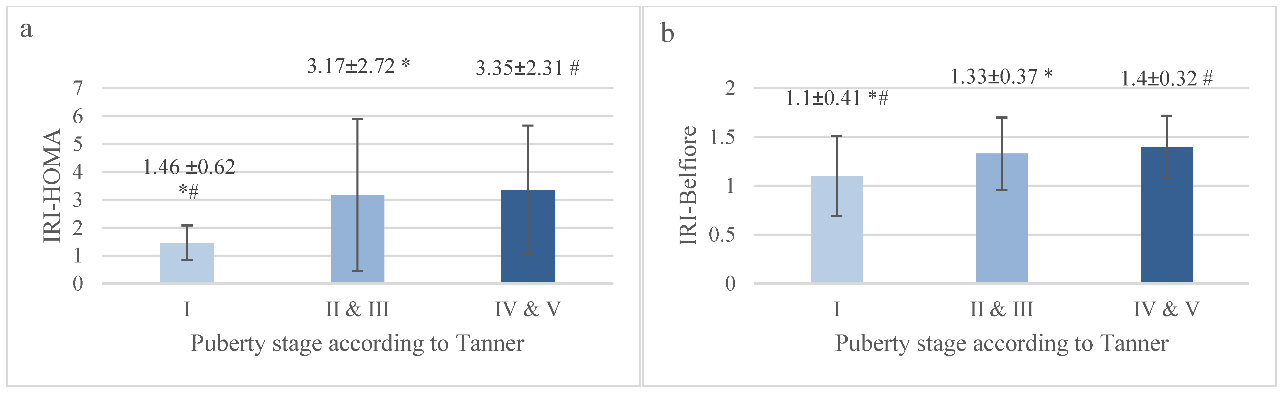Jcm 13 02865 g003 Jcm 13 02865 g003