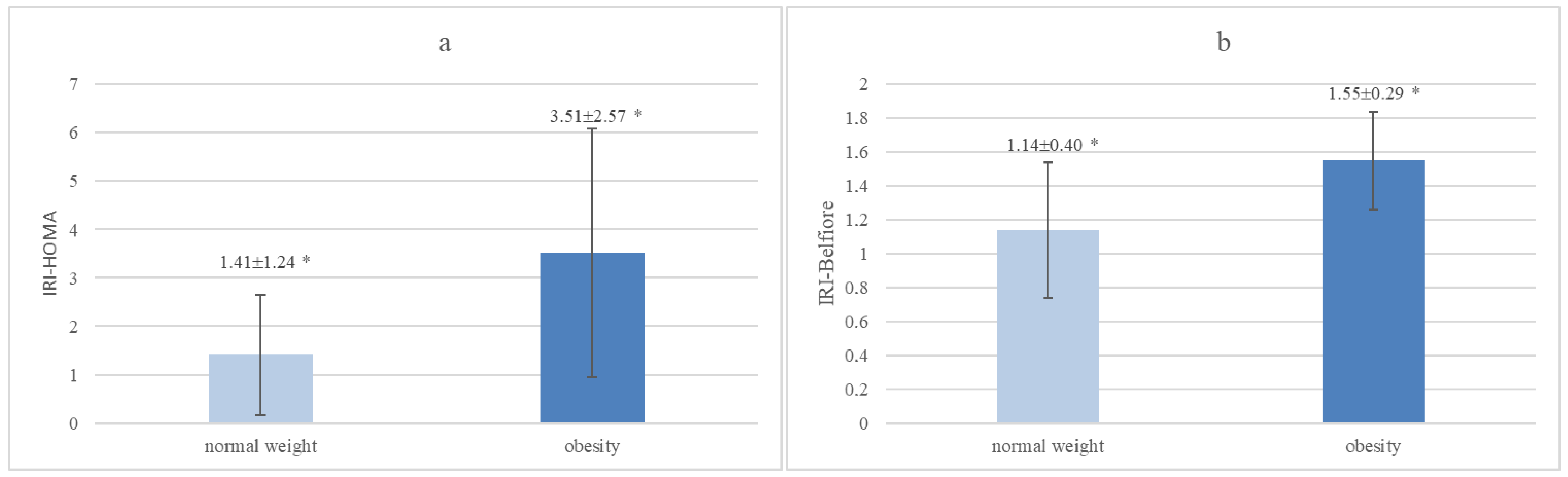 Jcm 13 02865 g004 Jcm 13 02865 g004