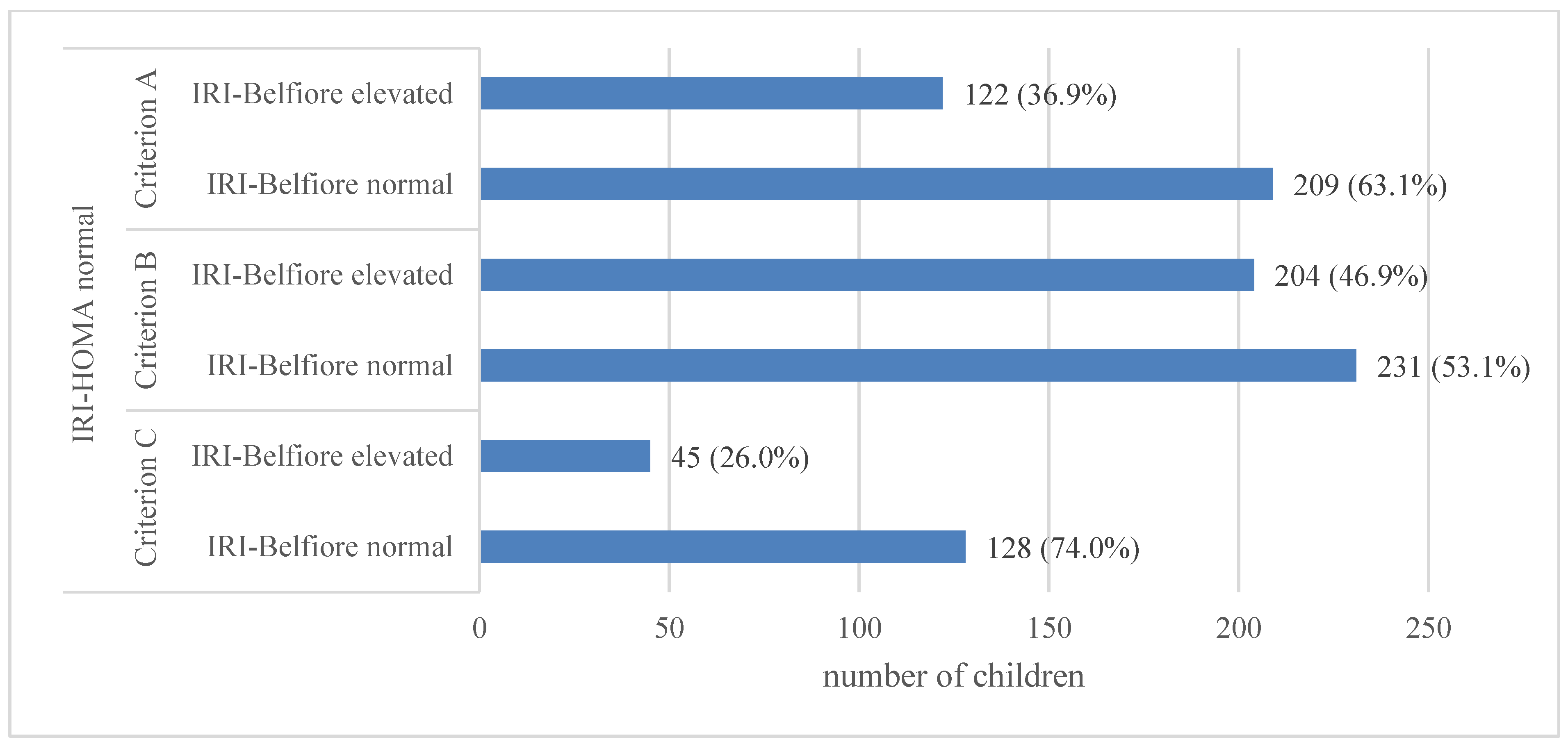 Jcm 13 02865 g005a Jcm 13 02865 g005a