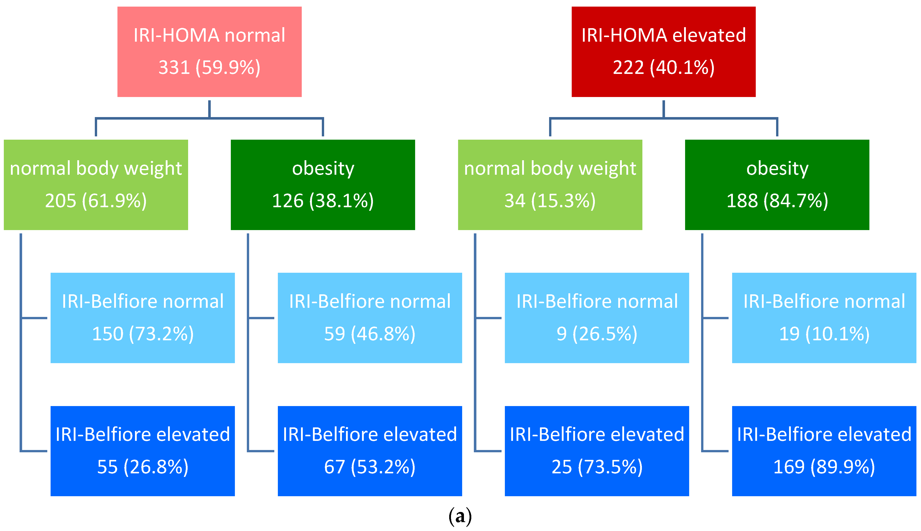Jcm 13 02865 g006a Jcm 13 02865 g006a