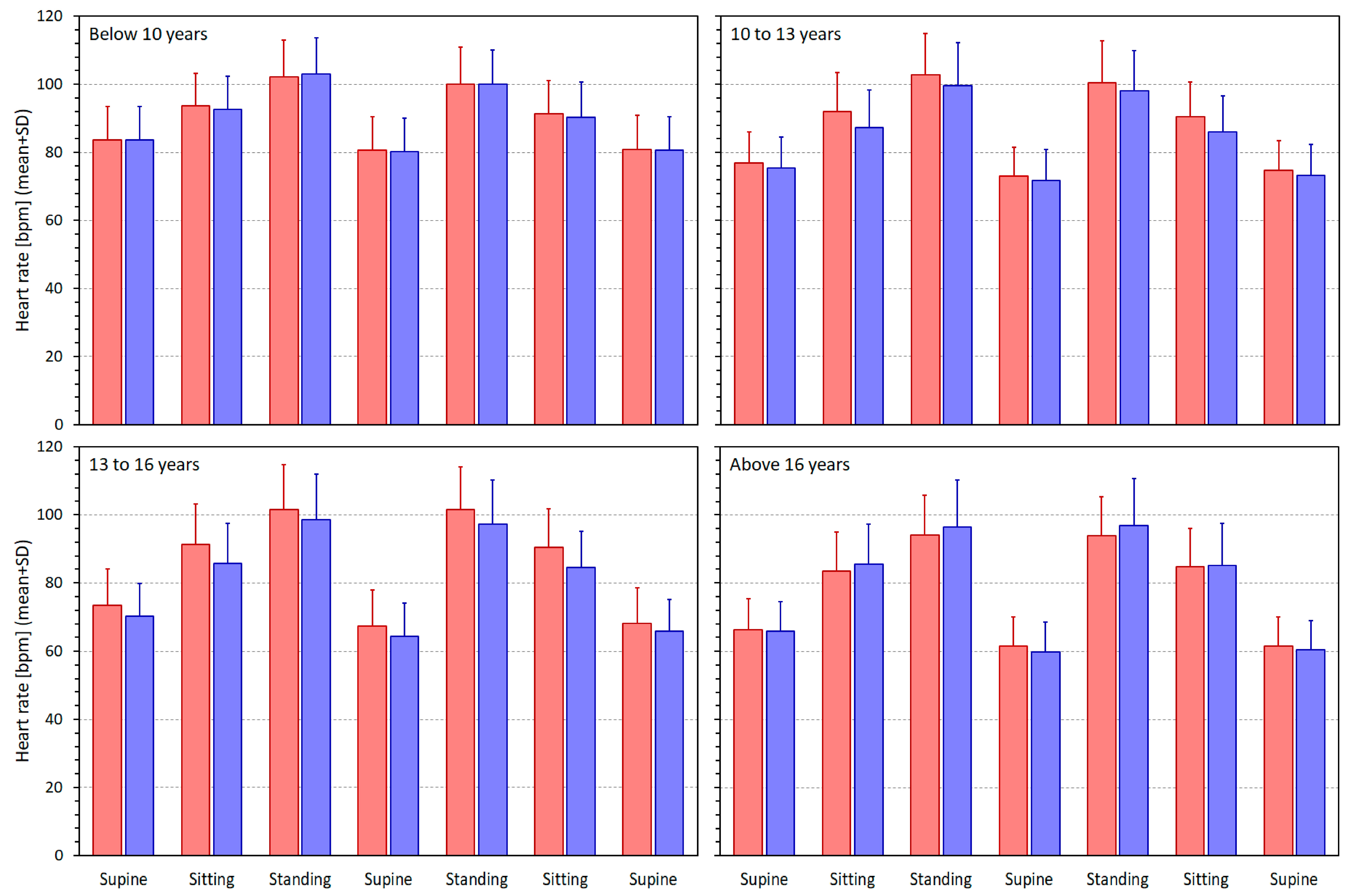 Jcm 13 02897 g002 Jcm 13 02897 g002