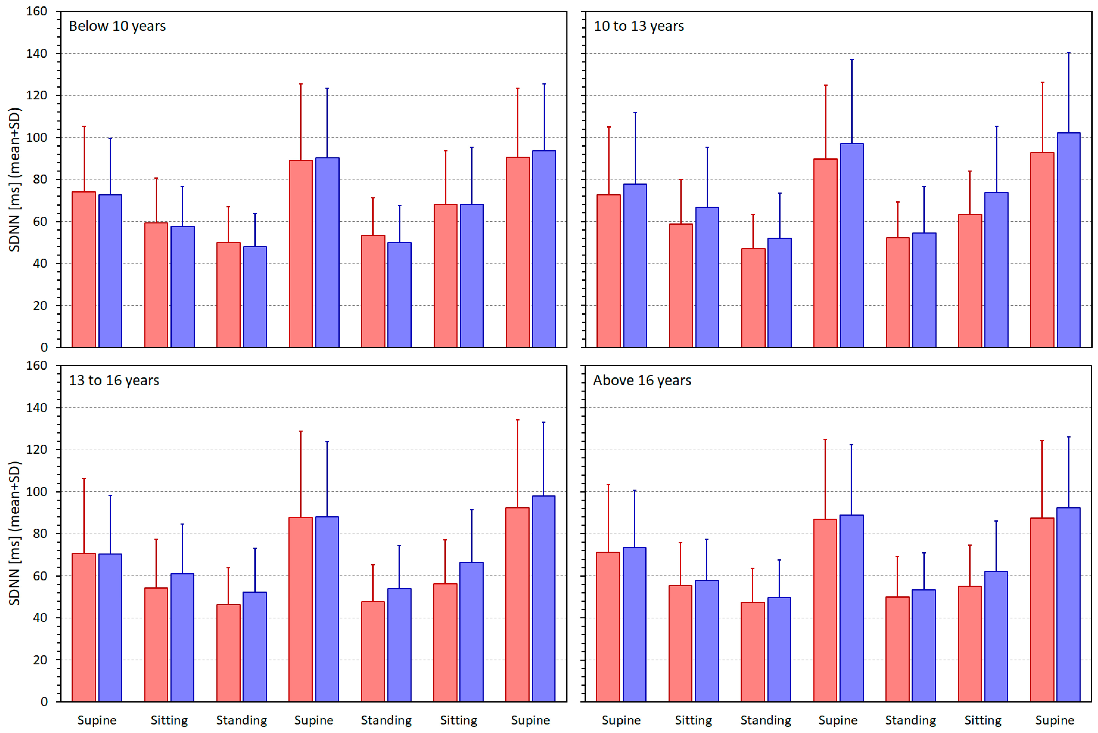 Jcm 13 02897 g003 Jcm 13 02897 g003