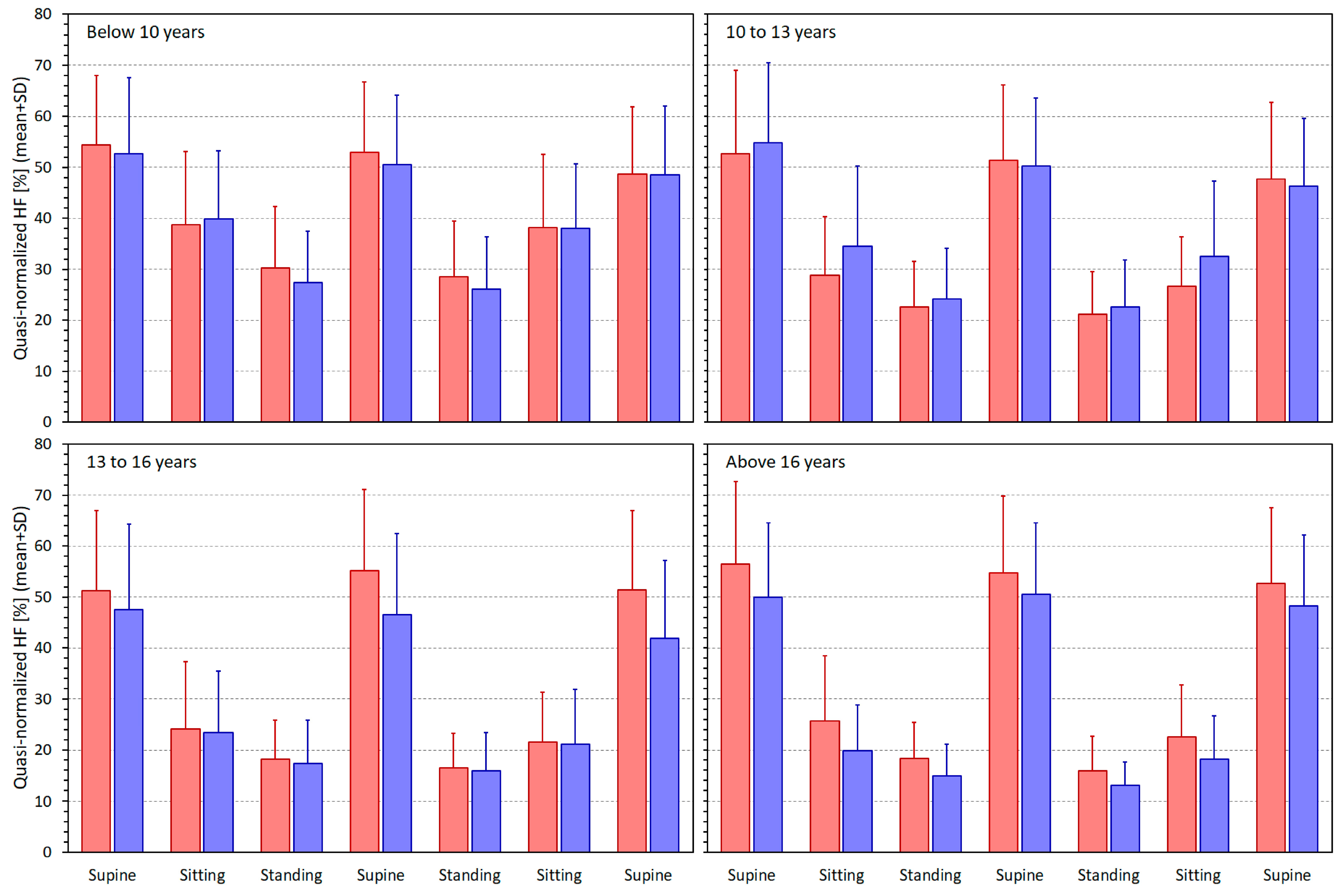 Jcm 13 02897 g005 Jcm 13 02897 g005