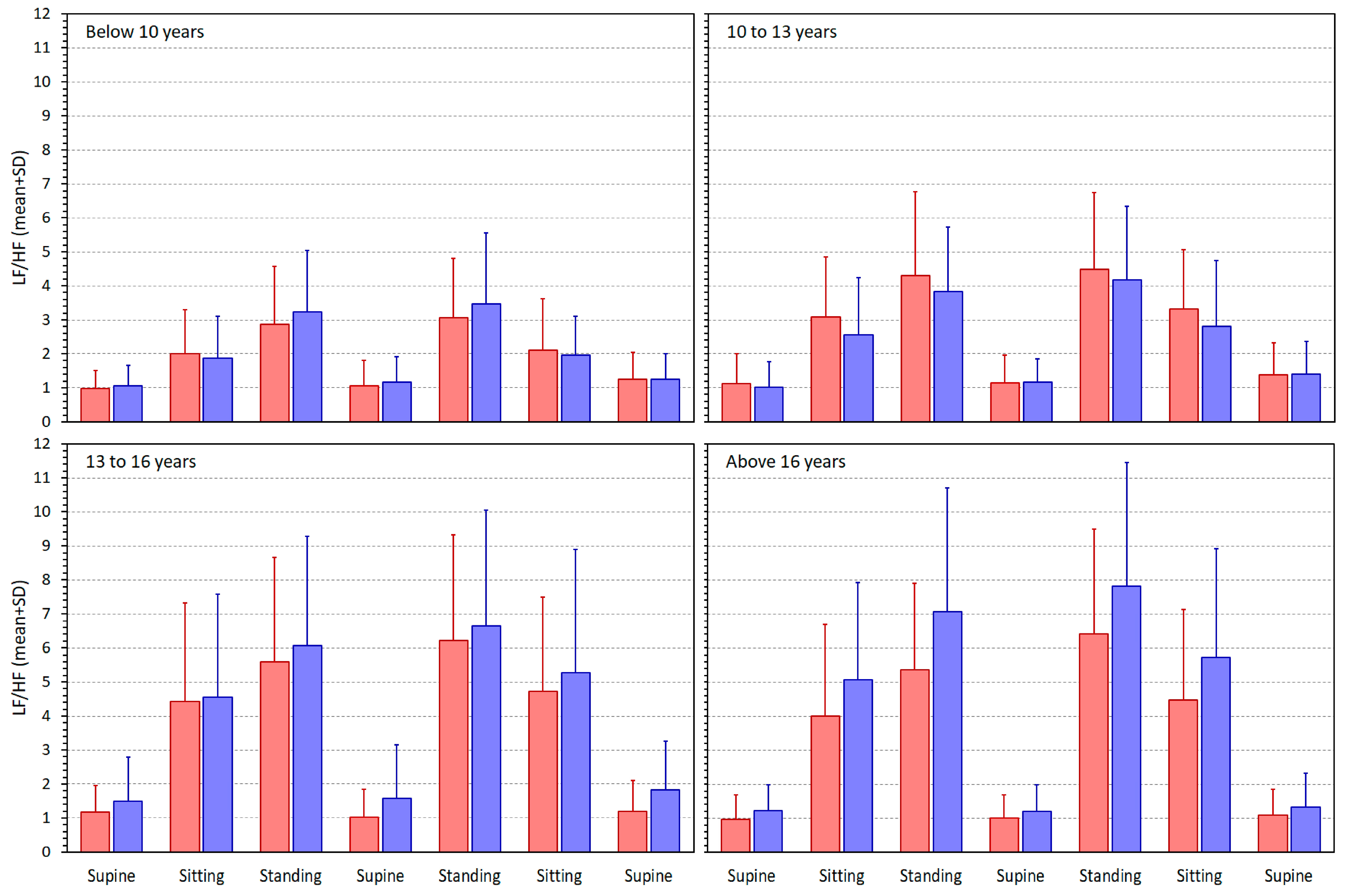 Jcm 13 02897 g006 Jcm 13 02897 g006