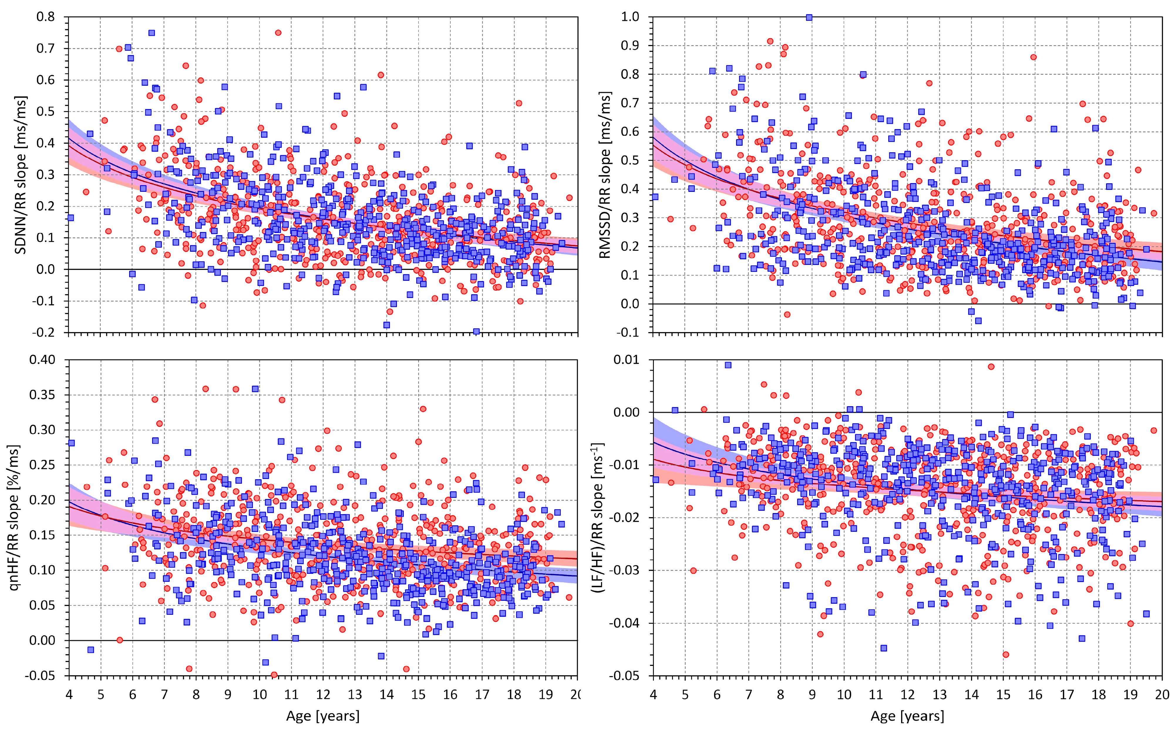 Jcm 13 02897 g007 Jcm 13 02897 g007