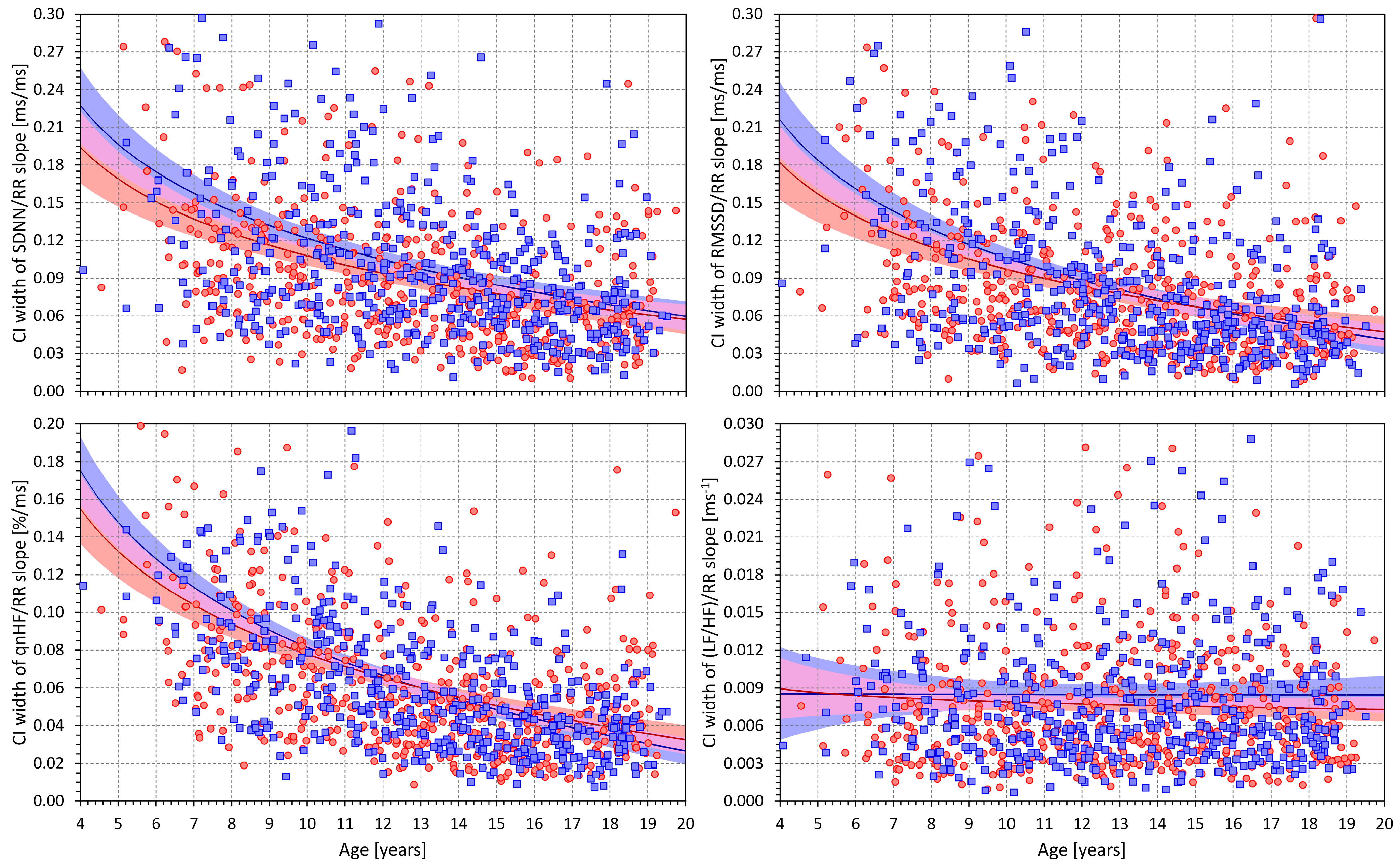 Jcm 13 02897 g008 Jcm 13 02897 g008