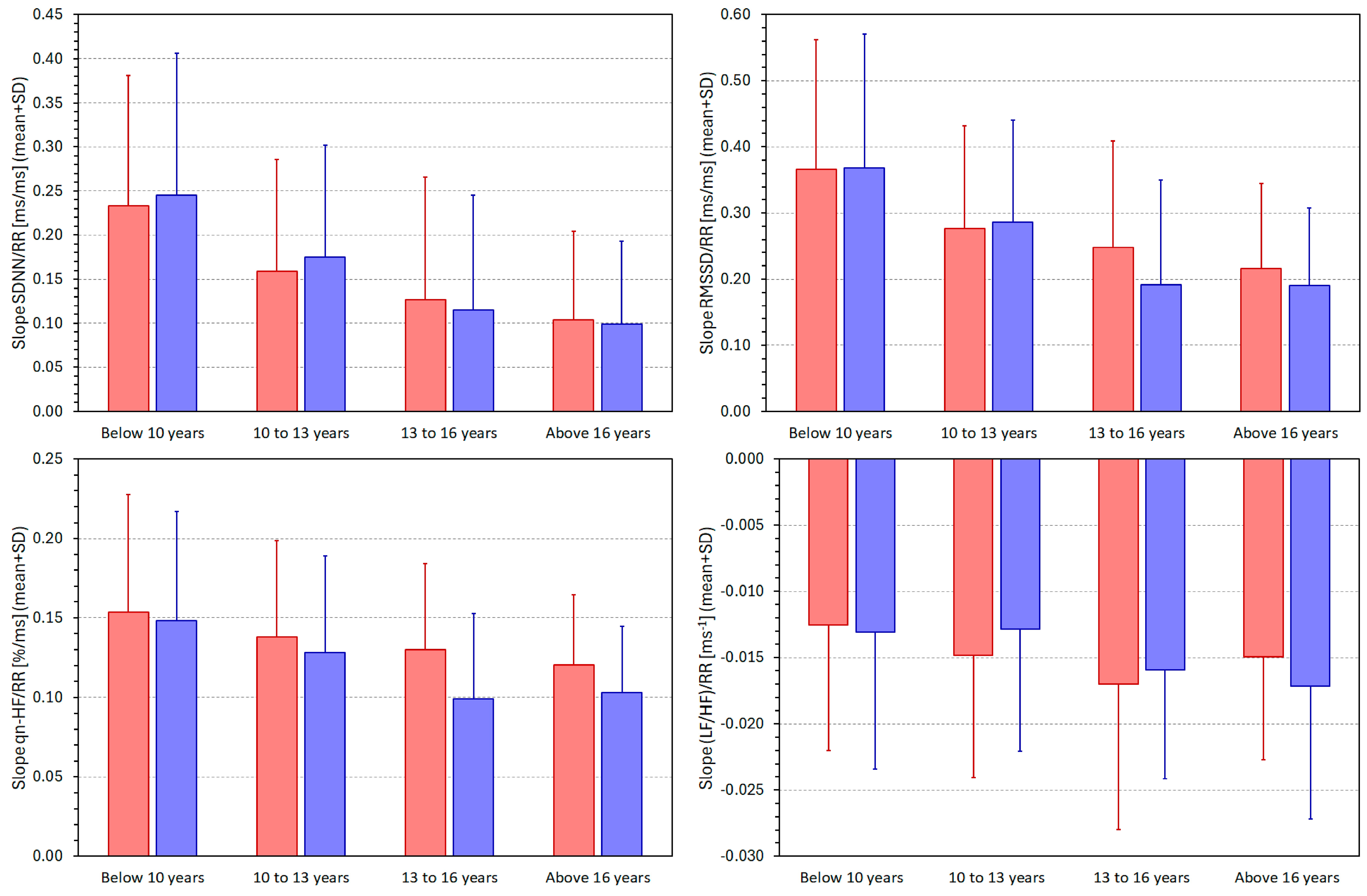 Jcm 13 02897 g009 Jcm 13 02897 g009