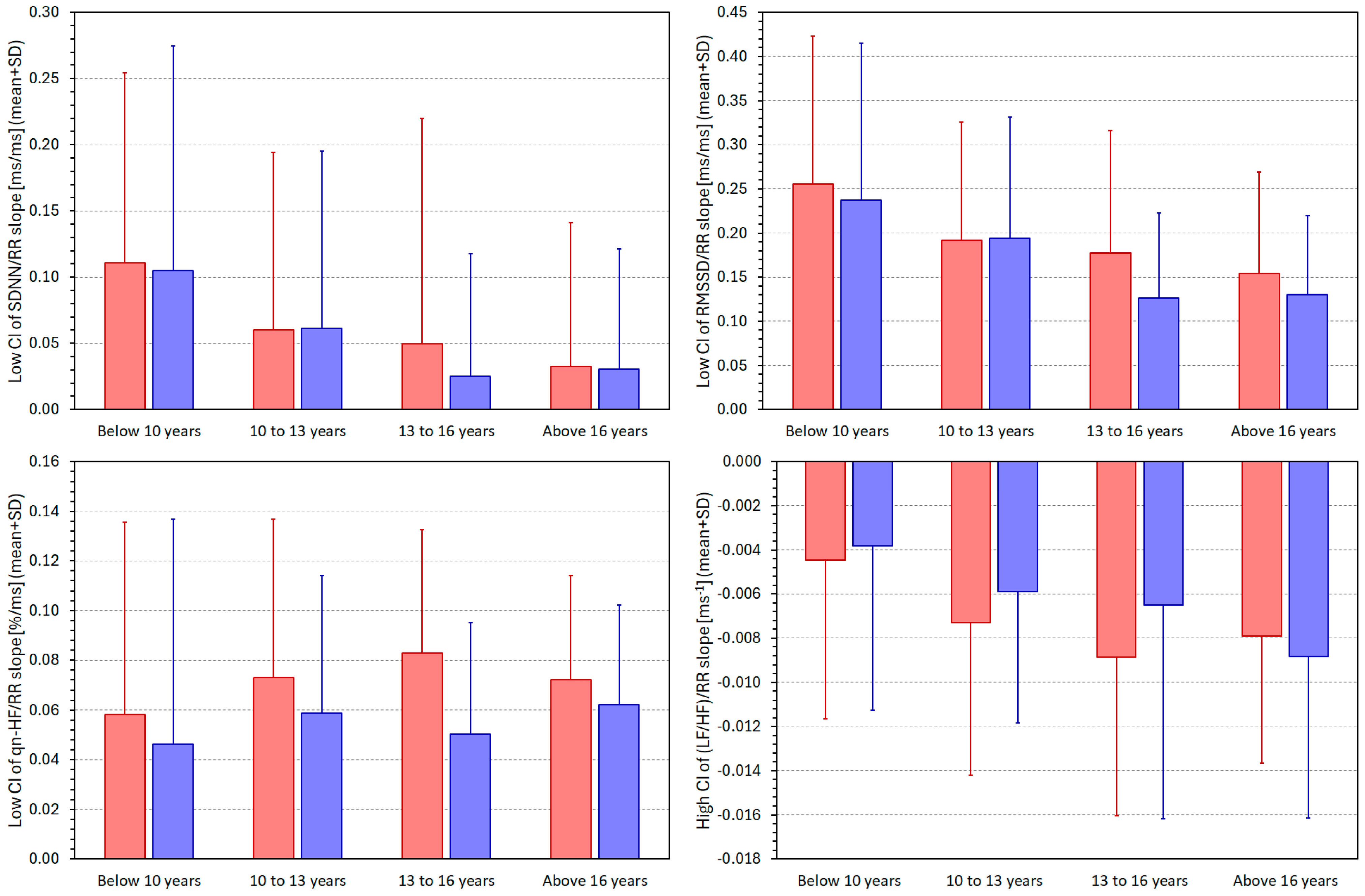 Jcm 13 02897 g010 Jcm 13 02897 g010