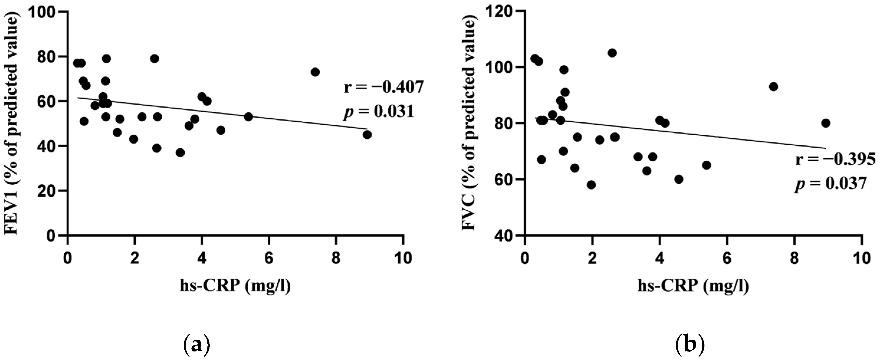 Jcm 13 02937 g001 Jcm 13 02937 g001